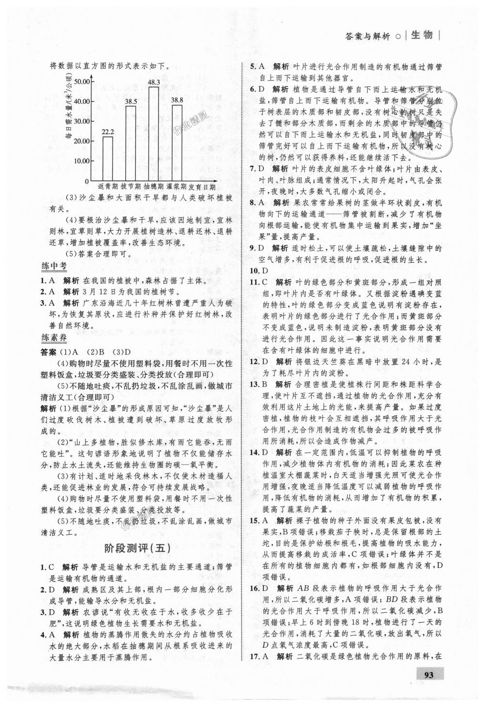 2018年初中同步學考優(yōu)化設計七年級生物上冊人教版 第19頁