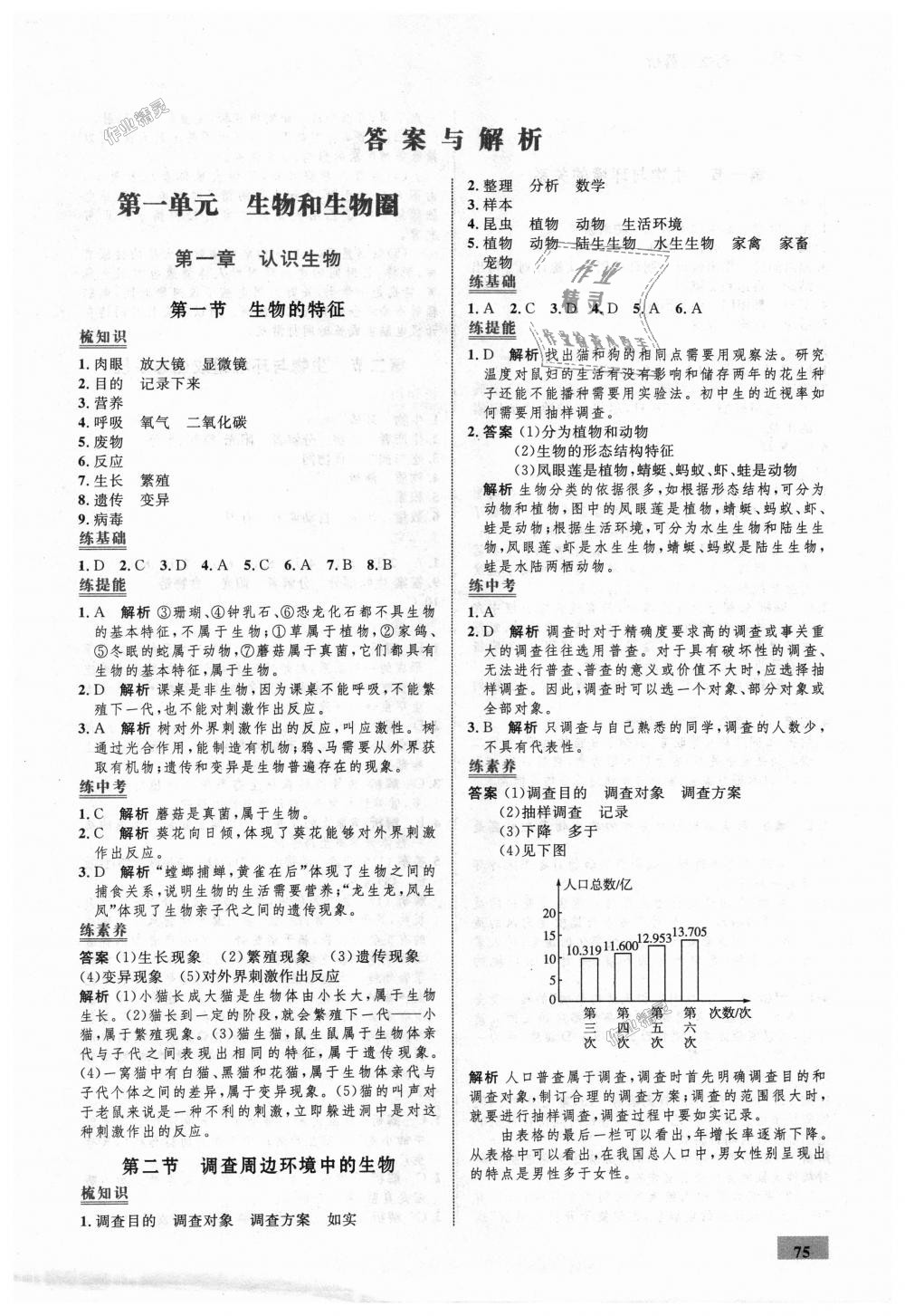 2018年初中同步學(xué)考優(yōu)化設(shè)計(jì)七年級生物上冊人教版 第1頁