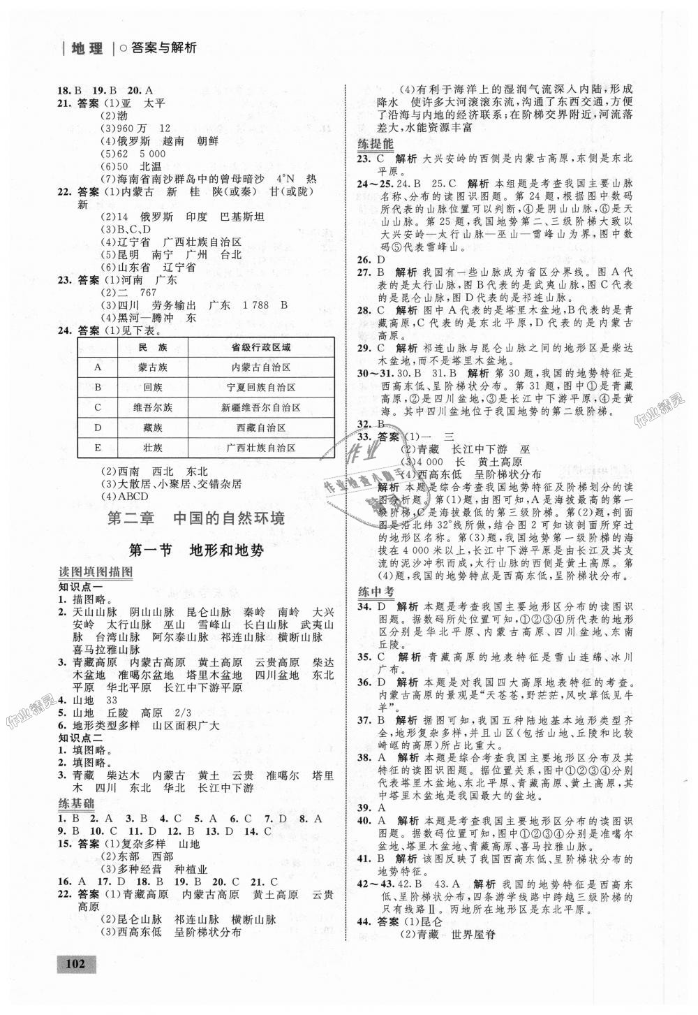 2018年初中同步學考優(yōu)化設(shè)計八年級地理上冊人教版 第4頁