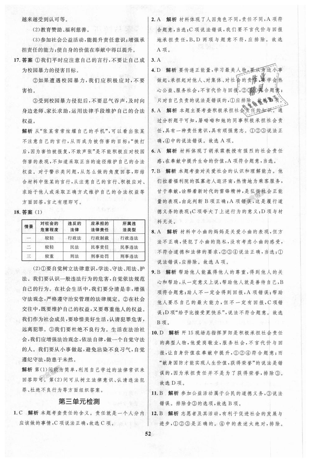 2018年初中同步學(xué)考優(yōu)化設(shè)計(jì)八年級(jí)道德與法治上冊(cè)人教版 第28頁(yè)