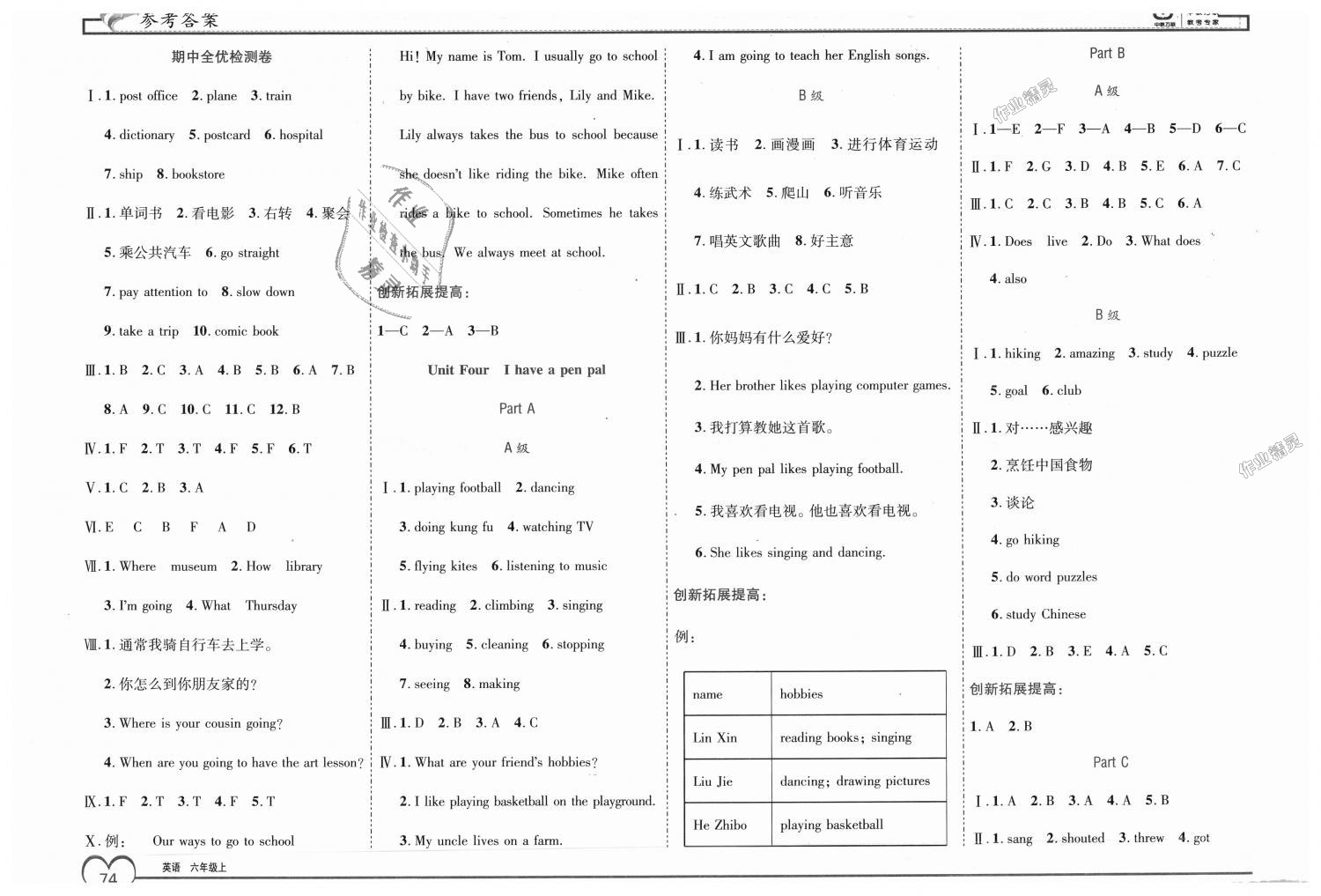 2018年全優(yōu)備考六年級英語上冊人教版 第4頁