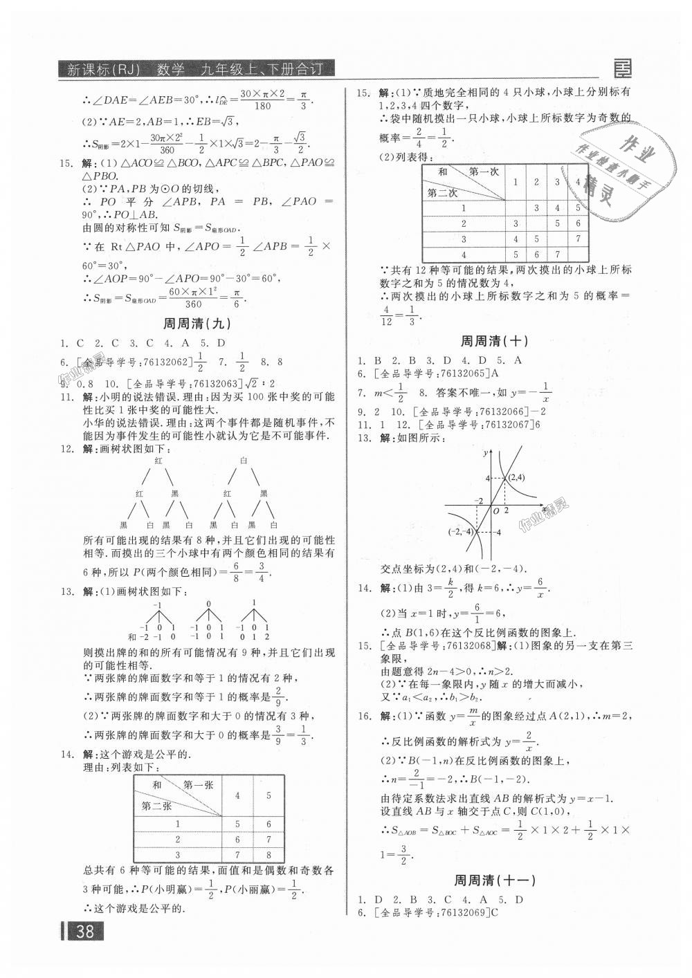 2018年全品小復(fù)習(xí)九年級數(shù)學(xué)上下冊合訂人教版 第19頁