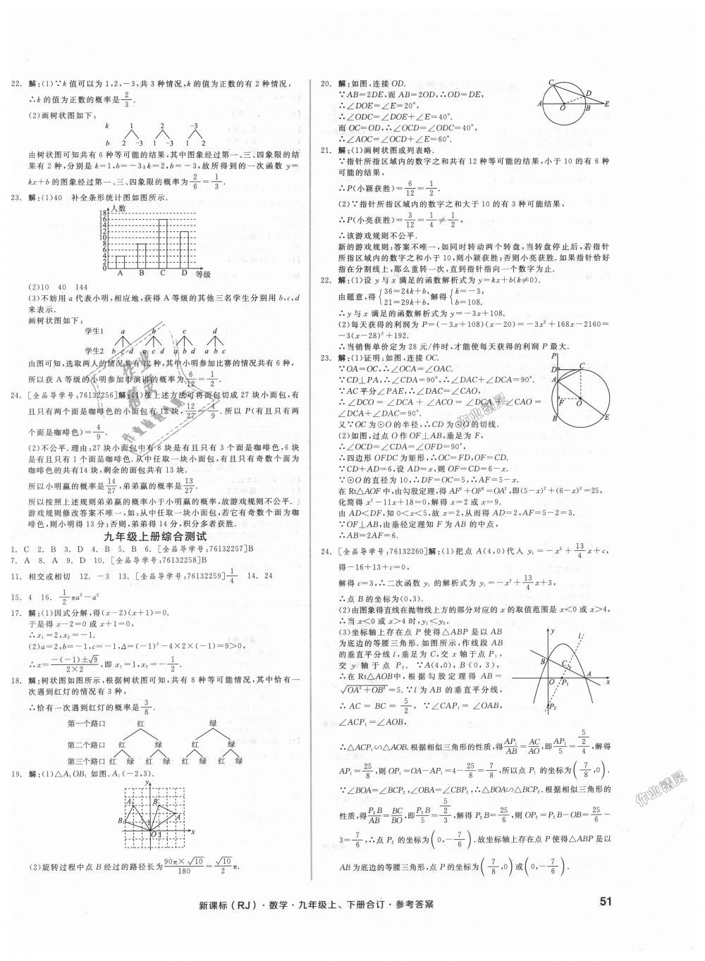 2018年全品小復(fù)習(xí)九年級數(shù)學(xué)上下冊合訂人教版 第6頁