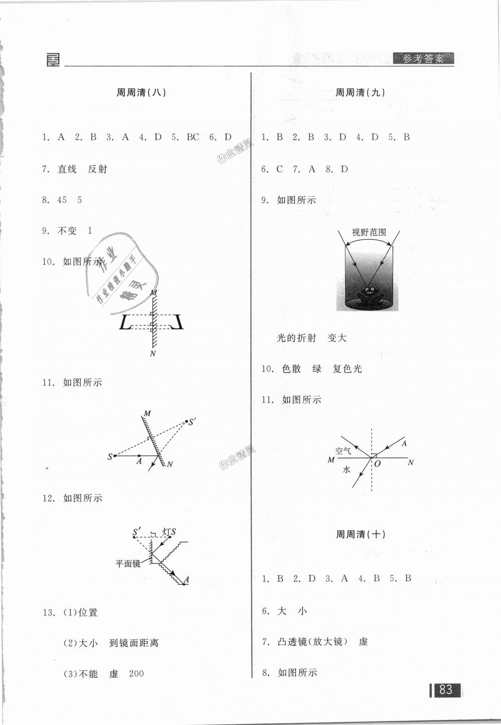 2018年全品小復(fù)習(xí)八年級(jí)物理上冊人教版 第10頁