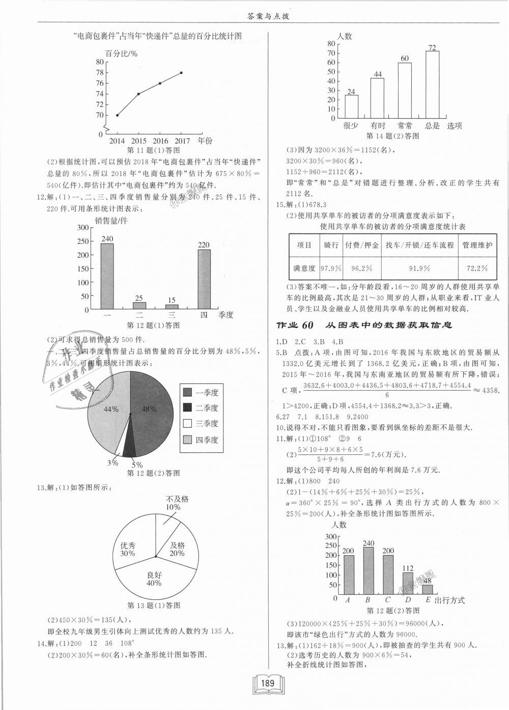 2018年啟東中學作業(yè)本七年級數學上冊滬科版 第21頁