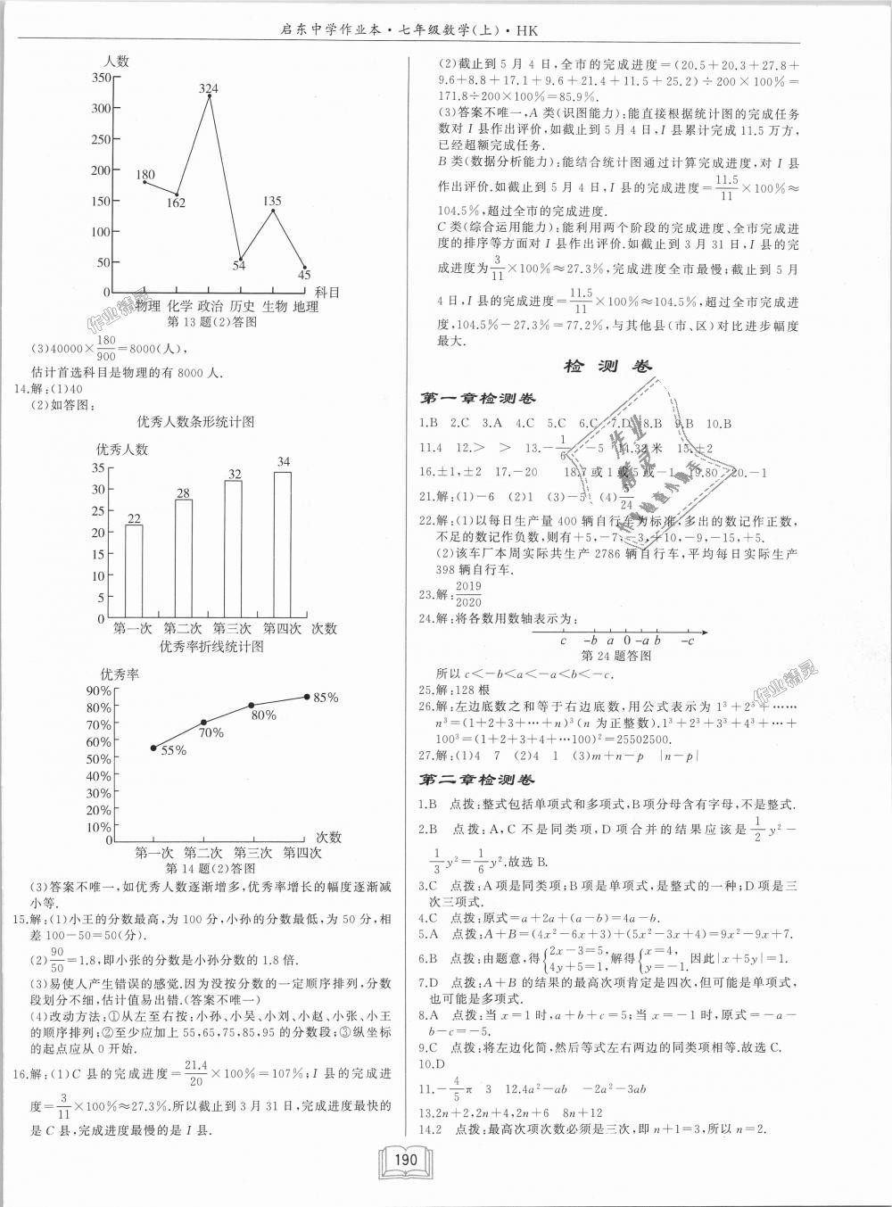 2018年啟東中學作業(yè)本七年級數(shù)學上冊滬科版 第22頁