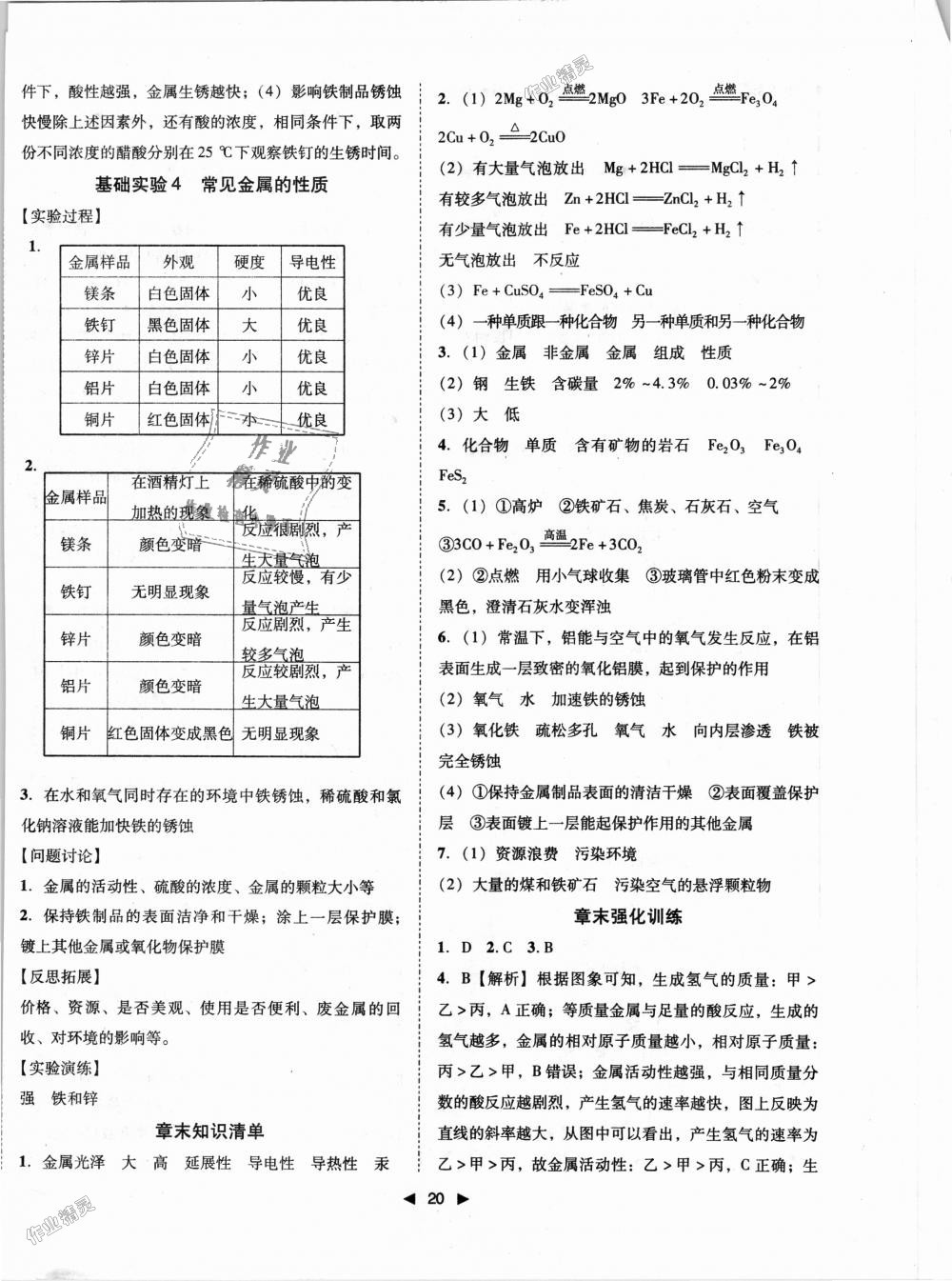 2018年胜券在握打好基础作业本九年级化学上册沪教版 第20页