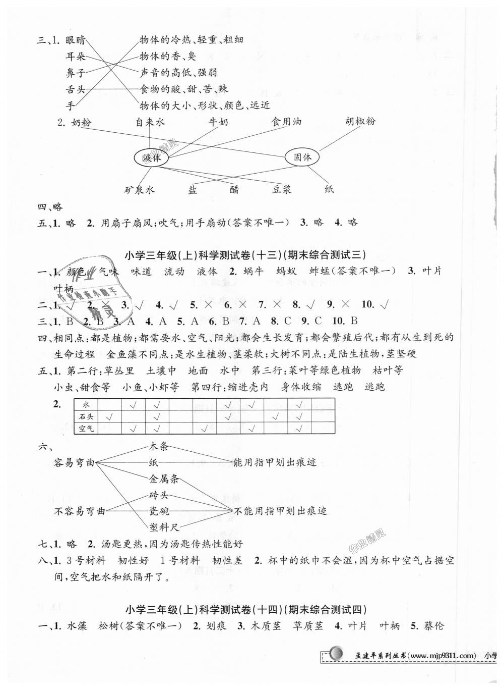 2018年孟建平小學(xué)單元測(cè)試三年級(jí)科學(xué)上冊(cè)教科版 第7頁(yè)