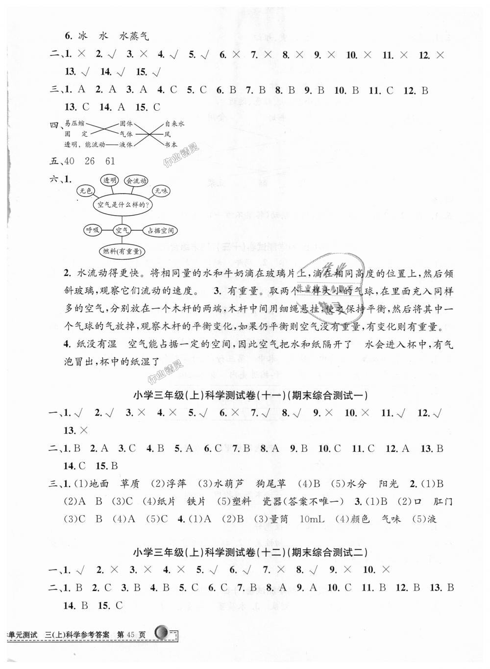 2018年孟建平小学单元测试三年级科学上册教科版 第6页