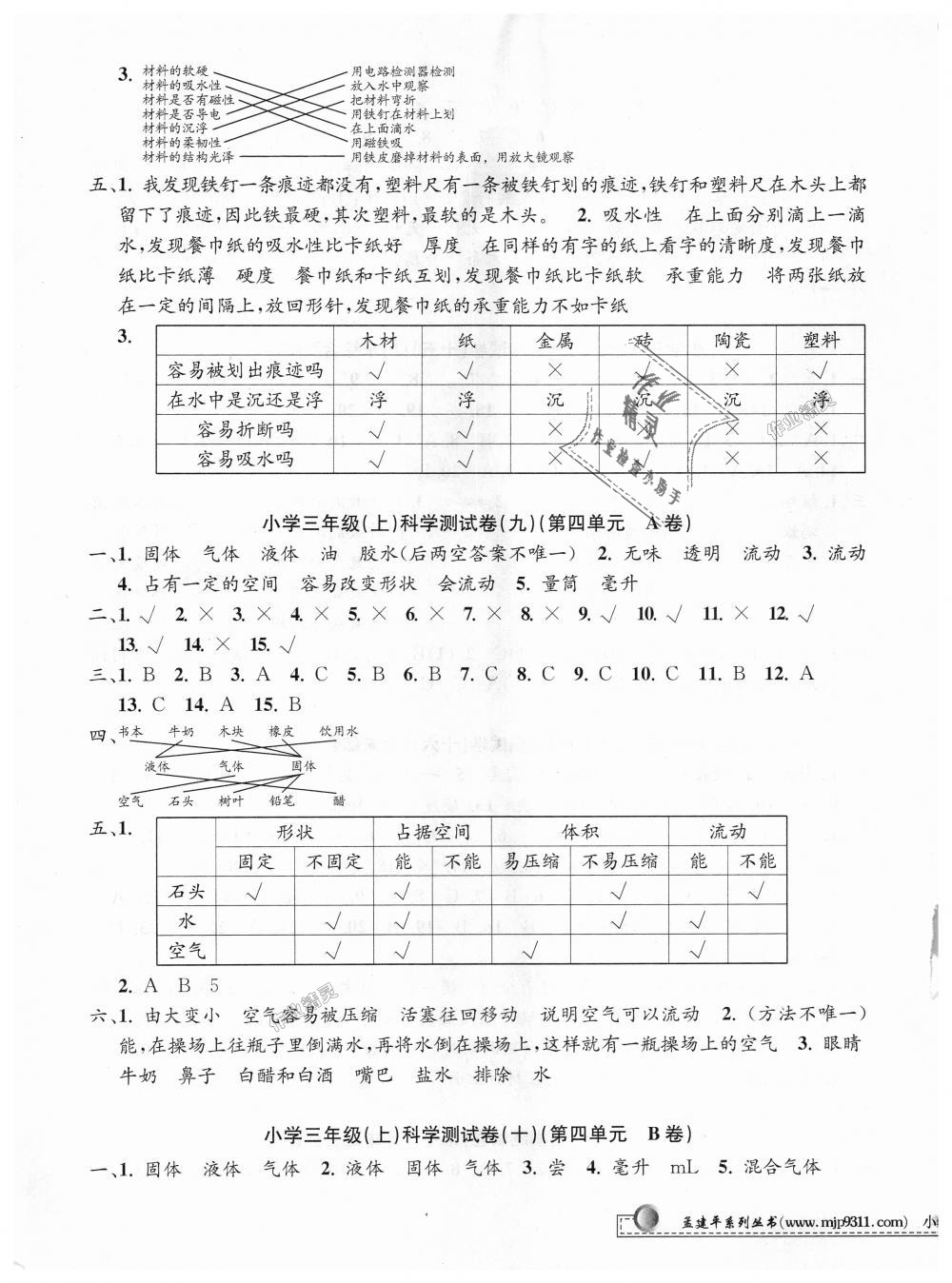 2018年孟建平小学单元测试三年级科学上册教科版 第5页