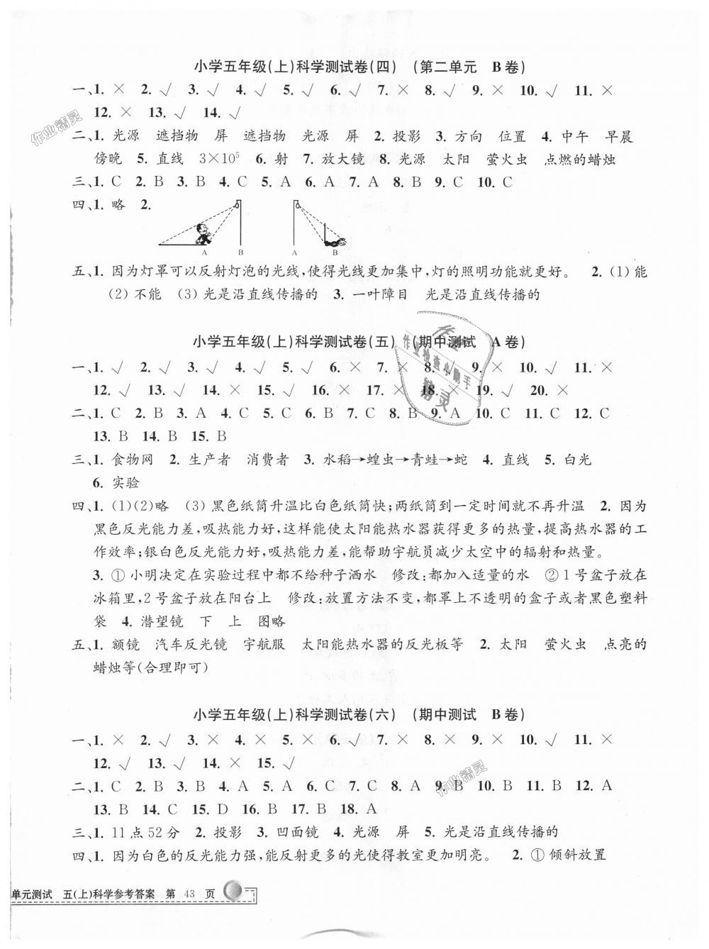 2018年孟建平小學(xué)單元測(cè)試五年級(jí)科學(xué)上冊(cè)教科版 第2頁(yè)