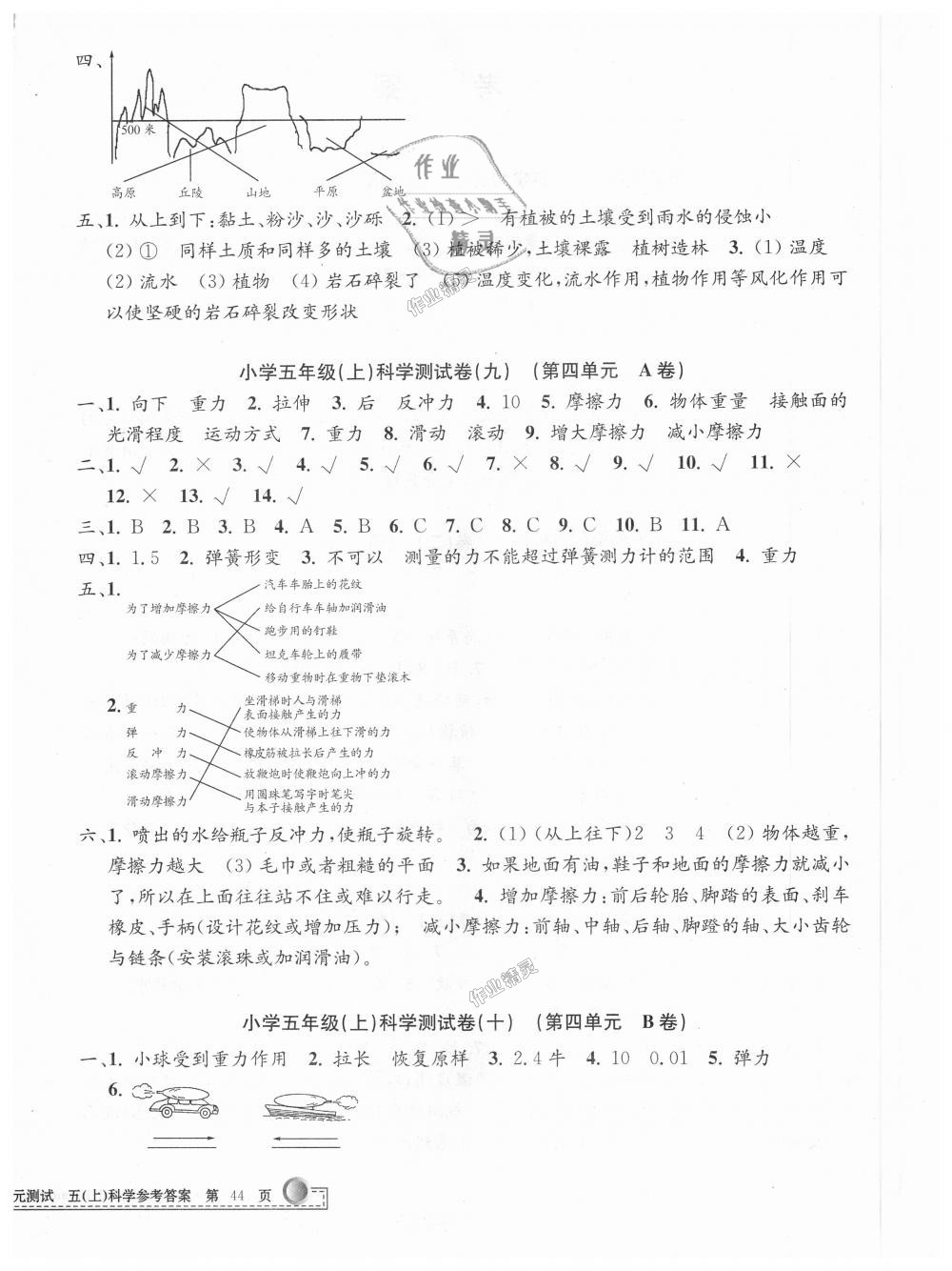 2018年孟建平小學(xué)單元測試五年級科學(xué)上冊教科版 第4頁