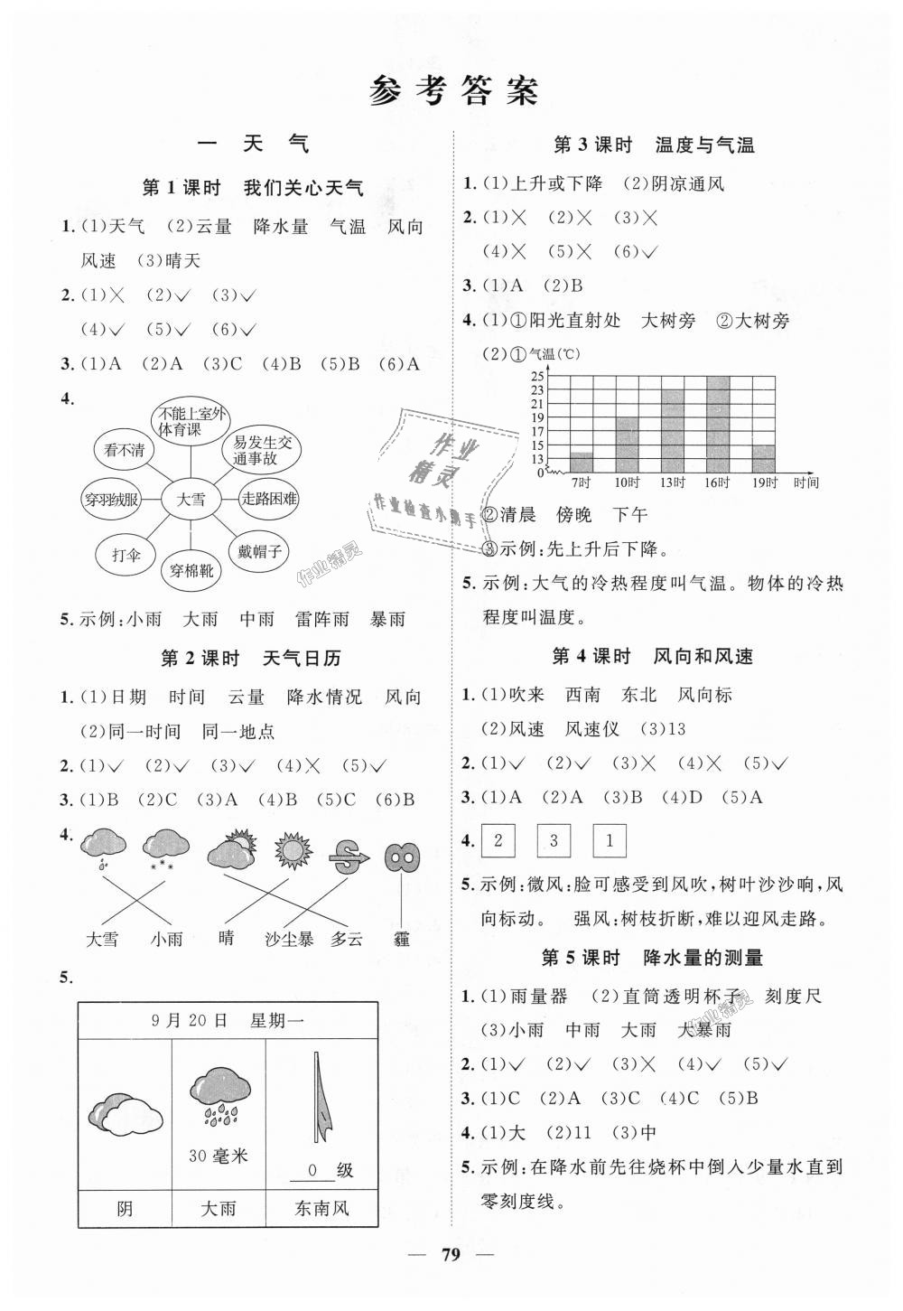 2018年阳光同学课时优化作业四年级科学上册教科版 第1页