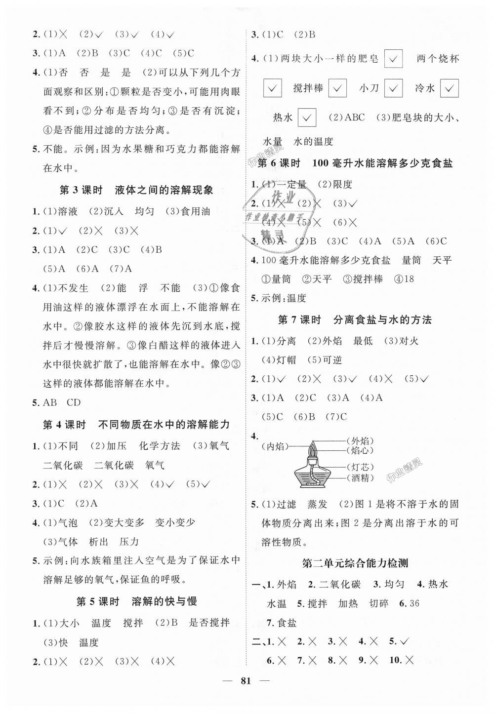 2018年陽(yáng)光同學(xué)課時(shí)優(yōu)化作業(yè)四年級(jí)科學(xué)上冊(cè)教科版 第3頁(yè)