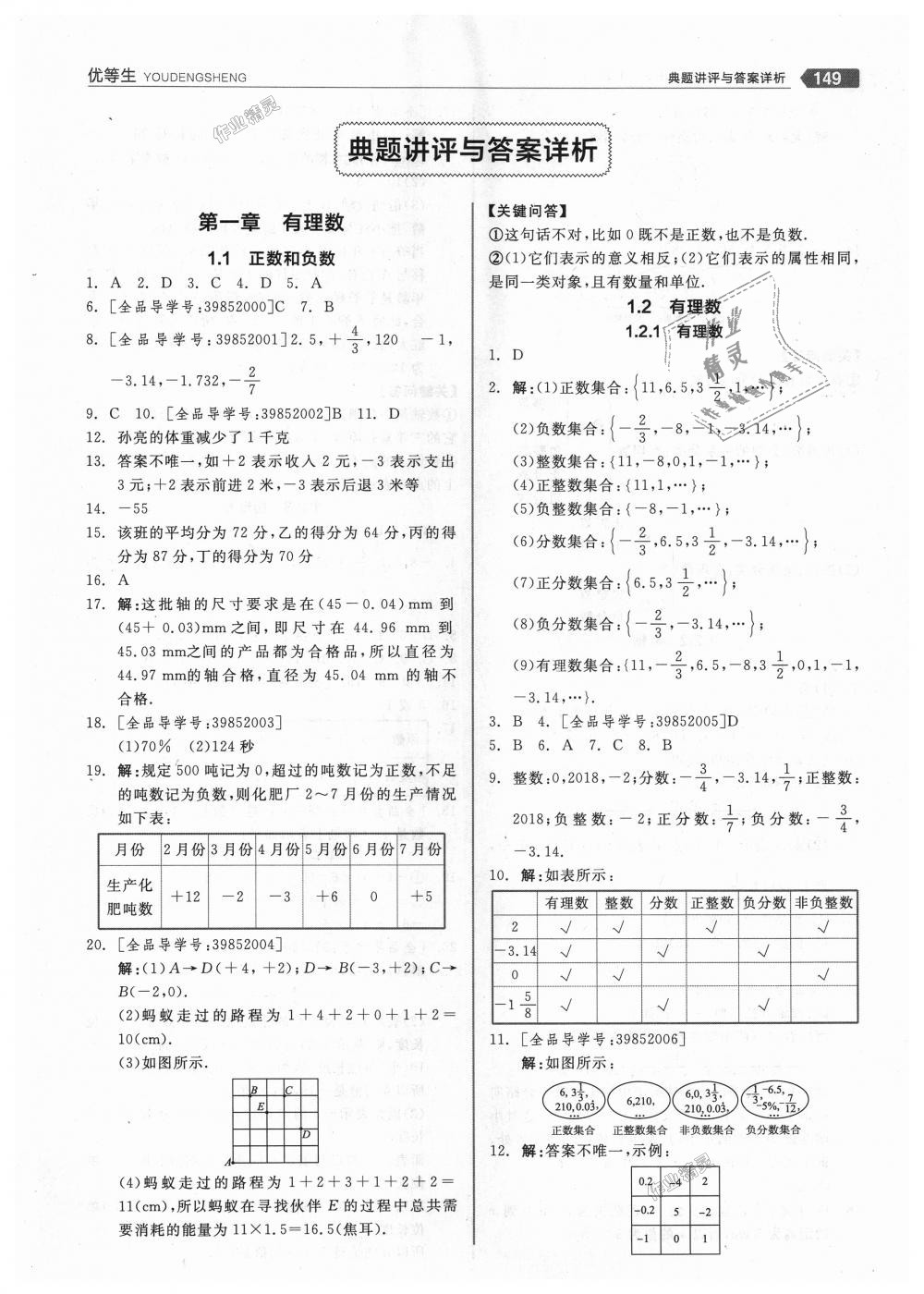 2018年全品优等生同步作业加思维特训七年级数学上册人教版 第1页