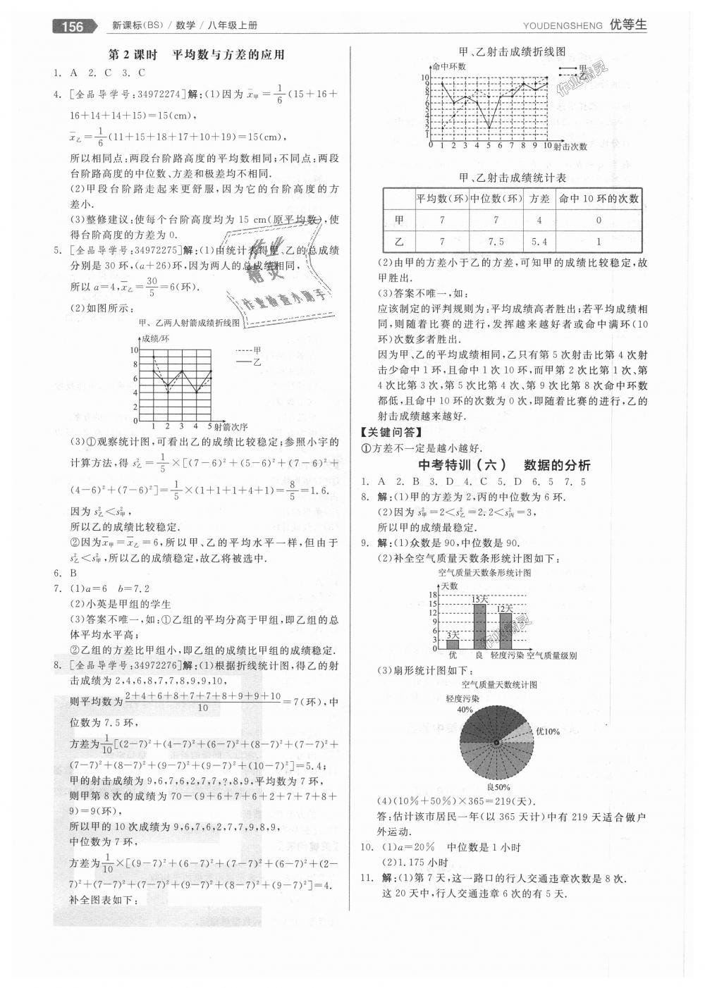 2018年全品優(yōu)等生同步作業(yè)加思維特訓八年級數學上冊北師大版 第16頁