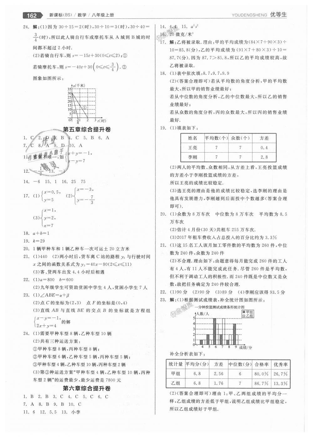 2018年全品优等生同步作业加思维特训八年级数学上册北师大版 第22页