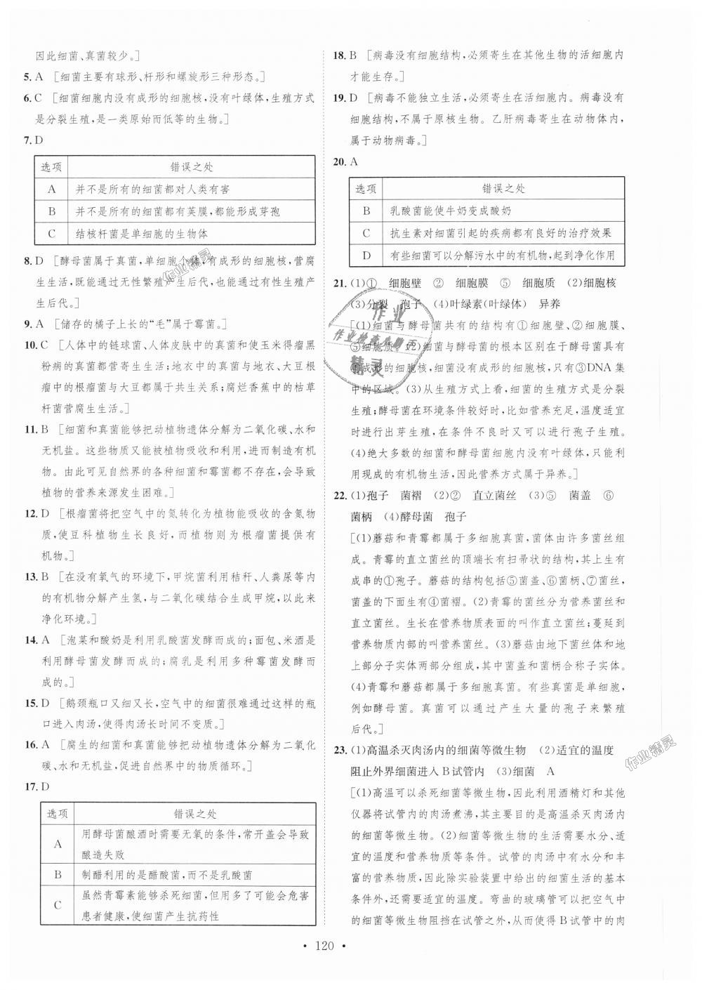 2018年思路教練同步課時作業(yè)八年級生物上冊人教版 第12頁