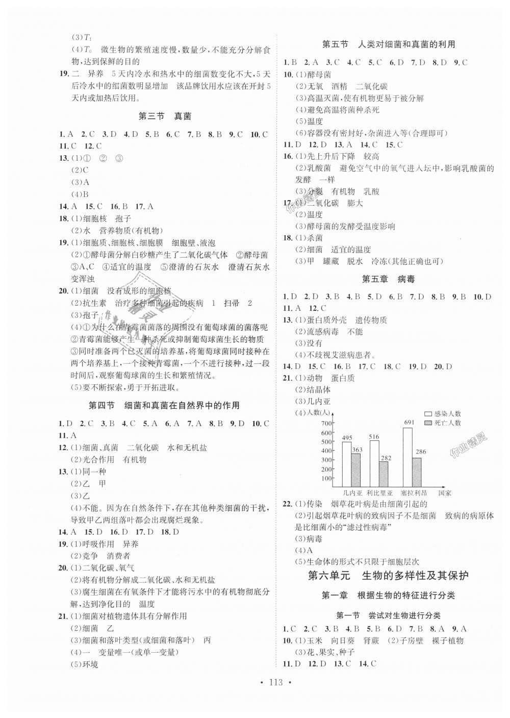 2018年思路教練同步課時(shí)作業(yè)八年級生物上冊人教版 第5頁