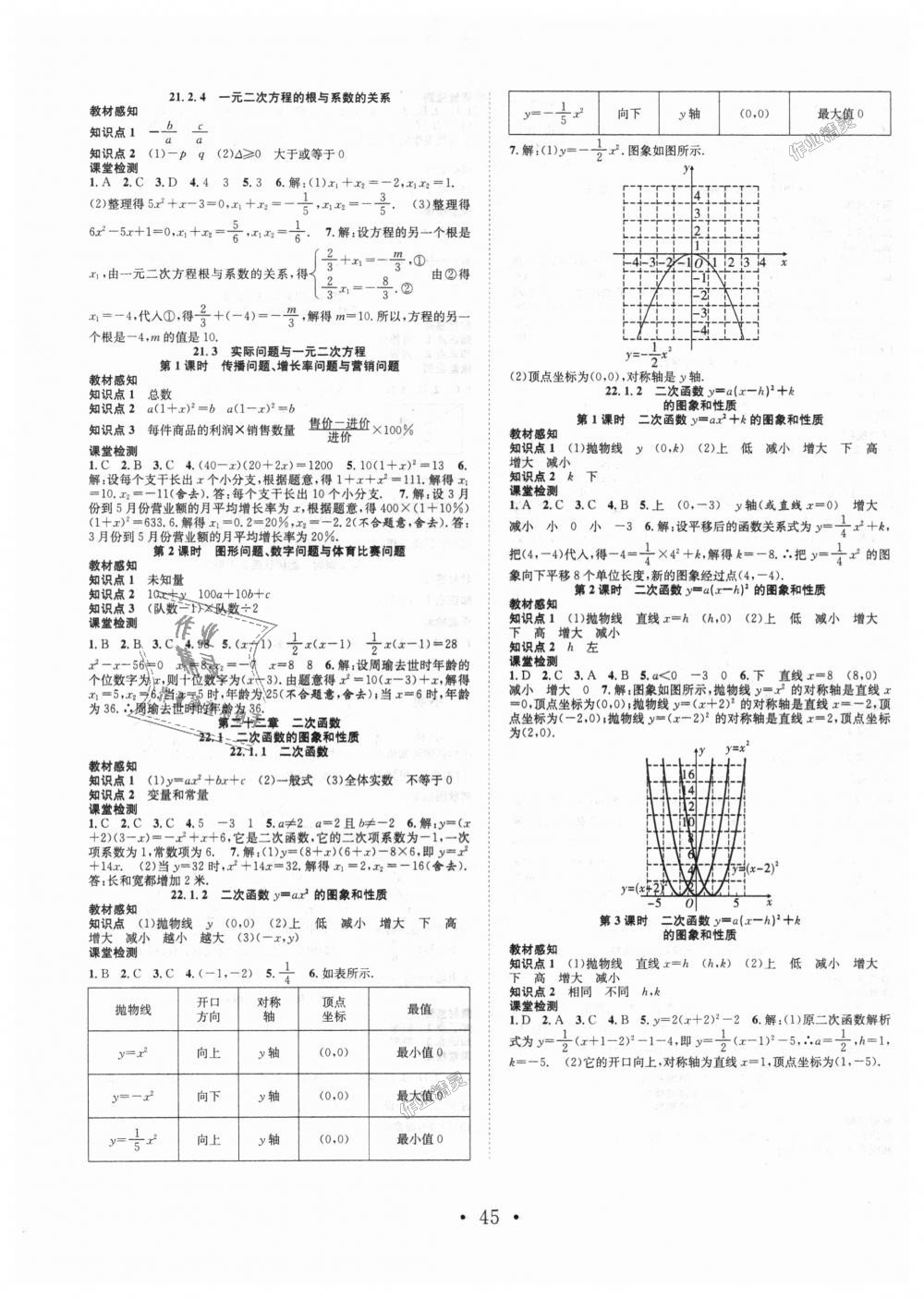 2018年七天學(xué)案學(xué)練考九年級(jí)數(shù)學(xué)上冊(cè)人教版 第17頁