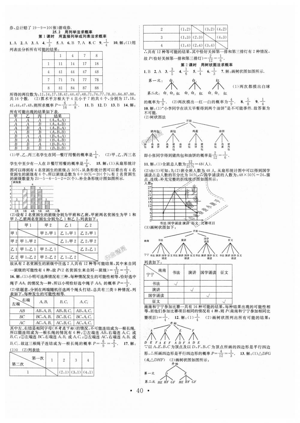 2018年七天學(xué)案學(xué)練考九年級(jí)數(shù)學(xué)上冊人教版 第12頁