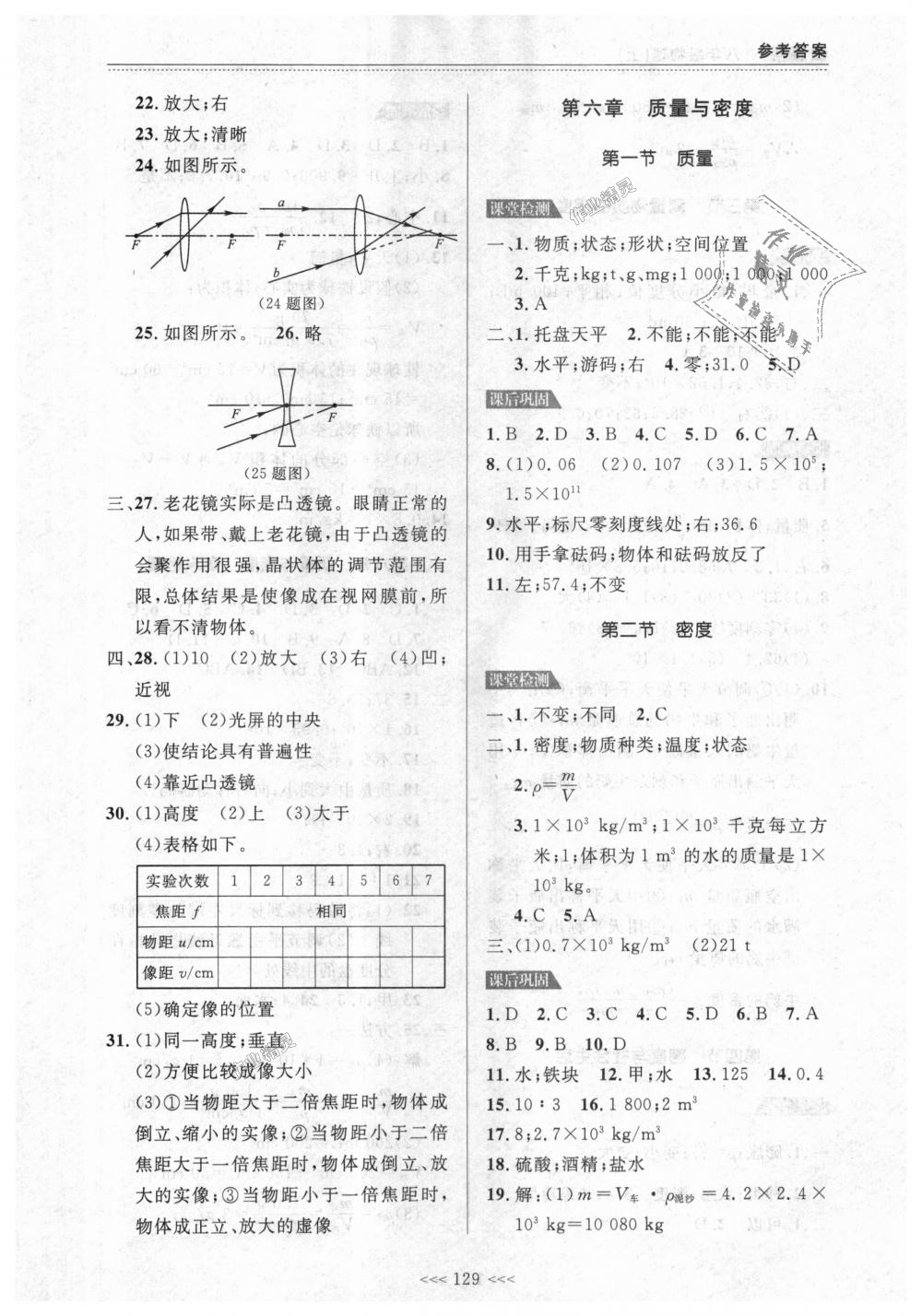 2018年課課幫八年級物理上冊人教版 第13頁