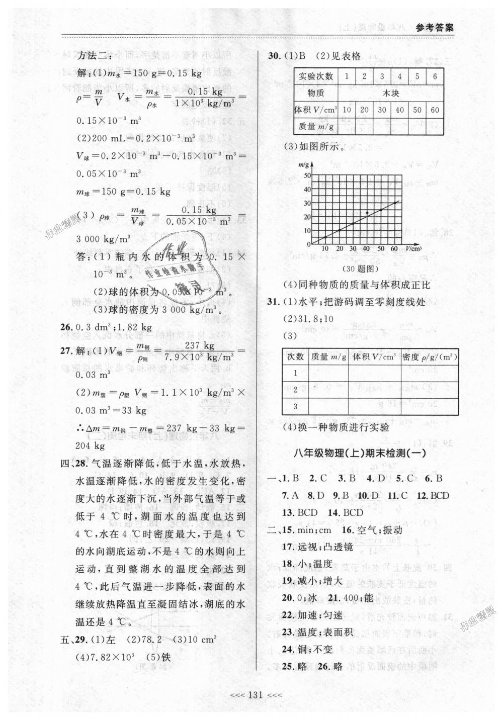 2018年課課幫八年級物理上冊人教版 第15頁