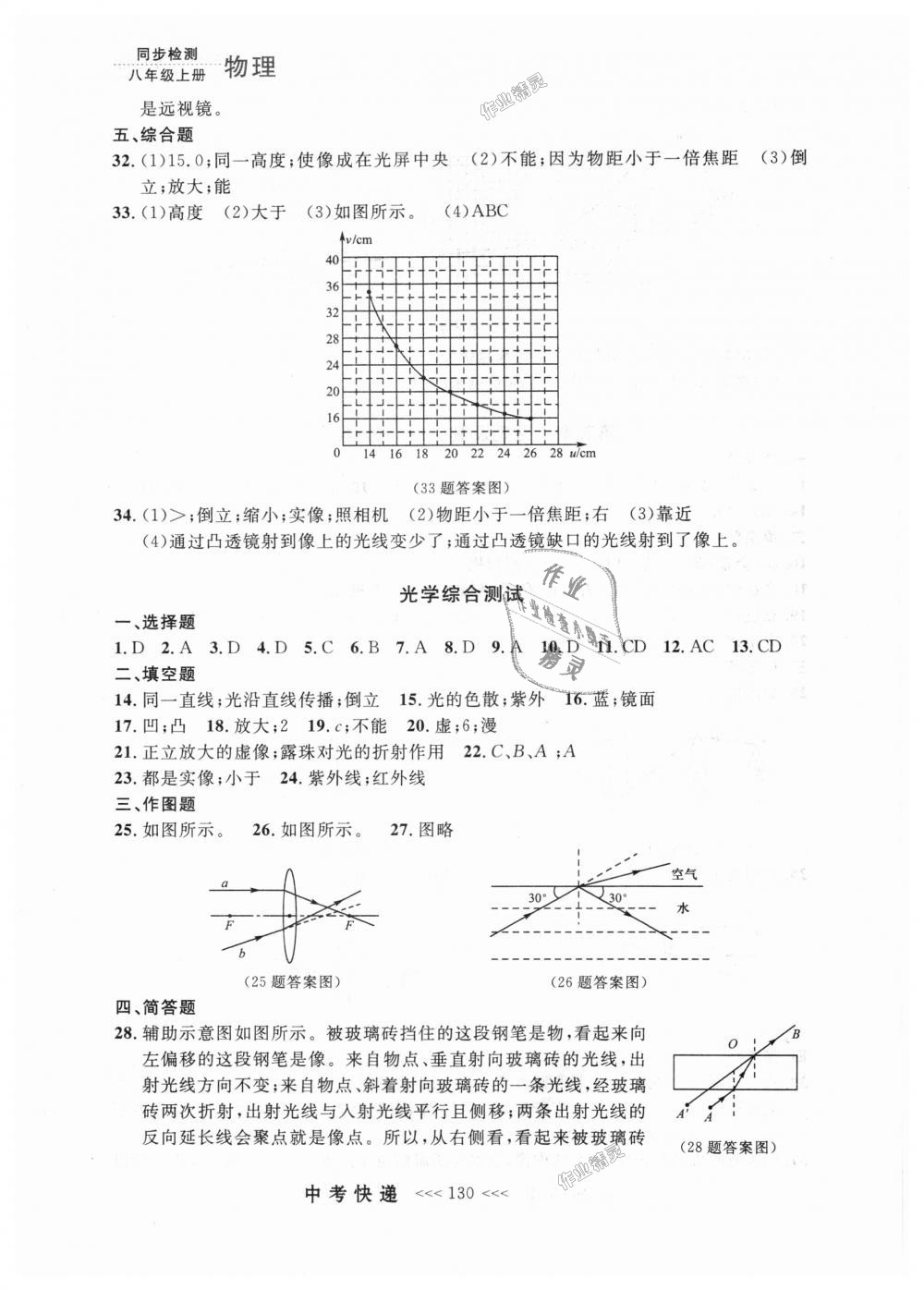 2018年中考快遞同步檢測(cè)八年級(jí)物理上冊(cè)人教版 第26頁(yè)