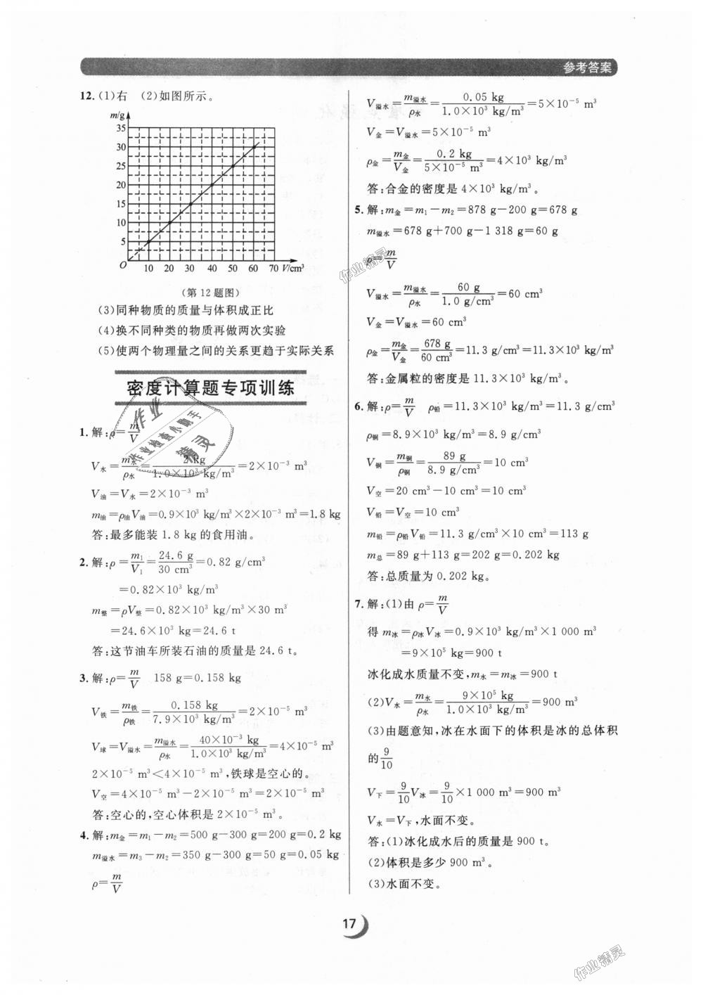 2018年點(diǎn)石成金金牌每課通八年級(jí)物理上冊(cè)人教版 第17頁(yè)