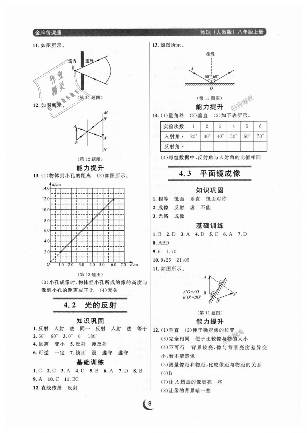 2018年點(diǎn)石成金金牌每課通八年級(jí)物理上冊(cè)人教版 第8頁(yè)