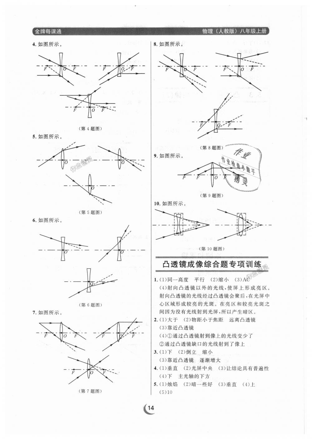 2018年點(diǎn)石成金金牌每課通八年級(jí)物理上冊(cè)人教版 第14頁(yè)