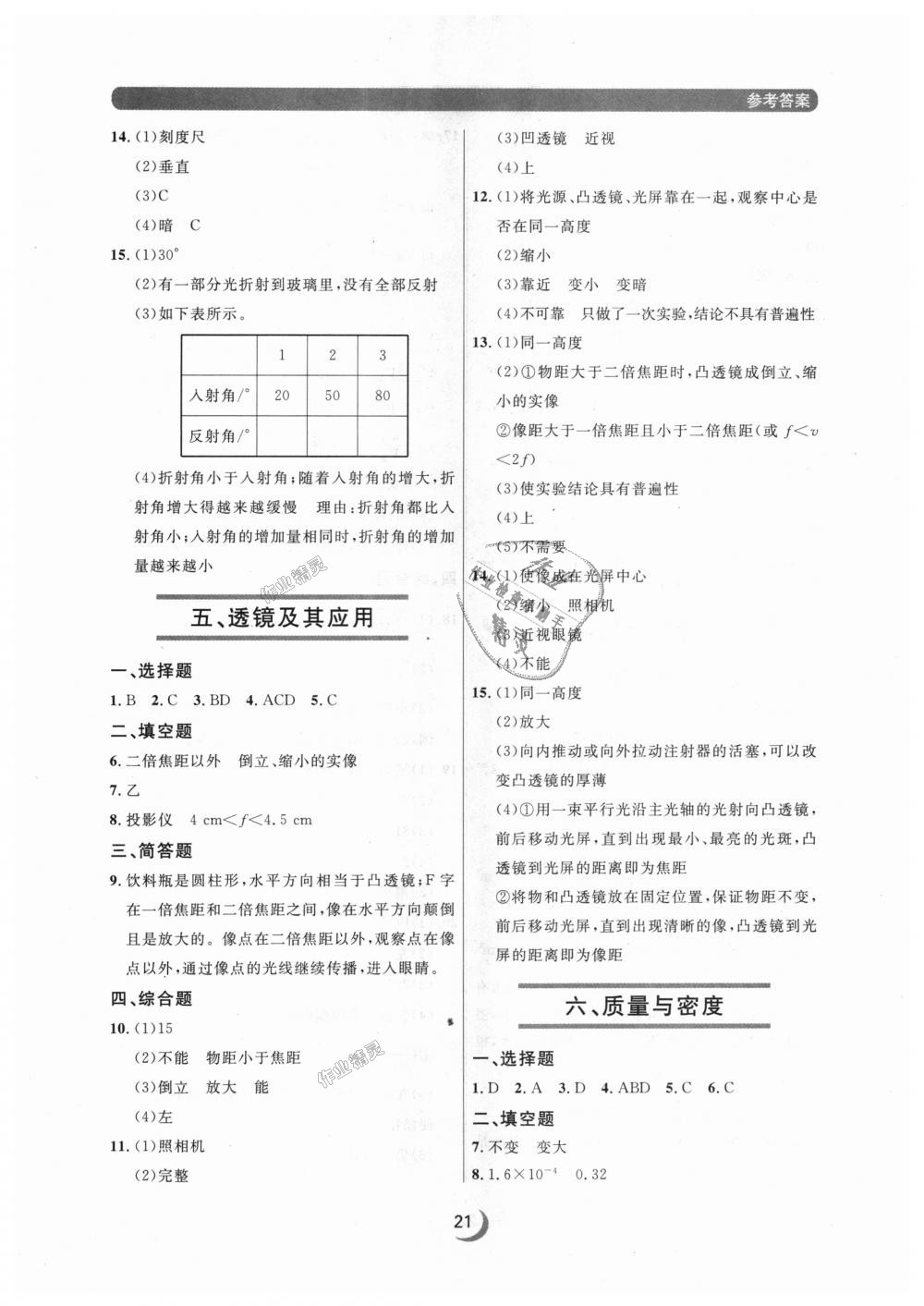 2018年點石成金金牌每課通八年級物理上冊人教版 第21頁