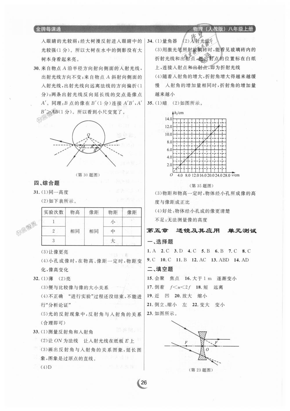 2018年點(diǎn)石成金金牌每課通八年級(jí)物理上冊(cè)人教版 第26頁(yè)