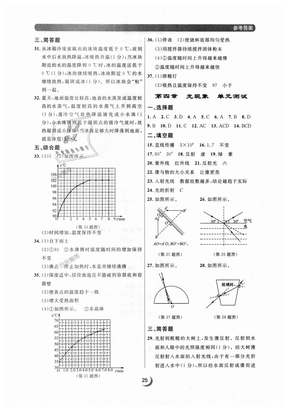 2018年點(diǎn)石成金金牌每課通八年級(jí)物理上冊(cè)人教版 第25頁(yè)