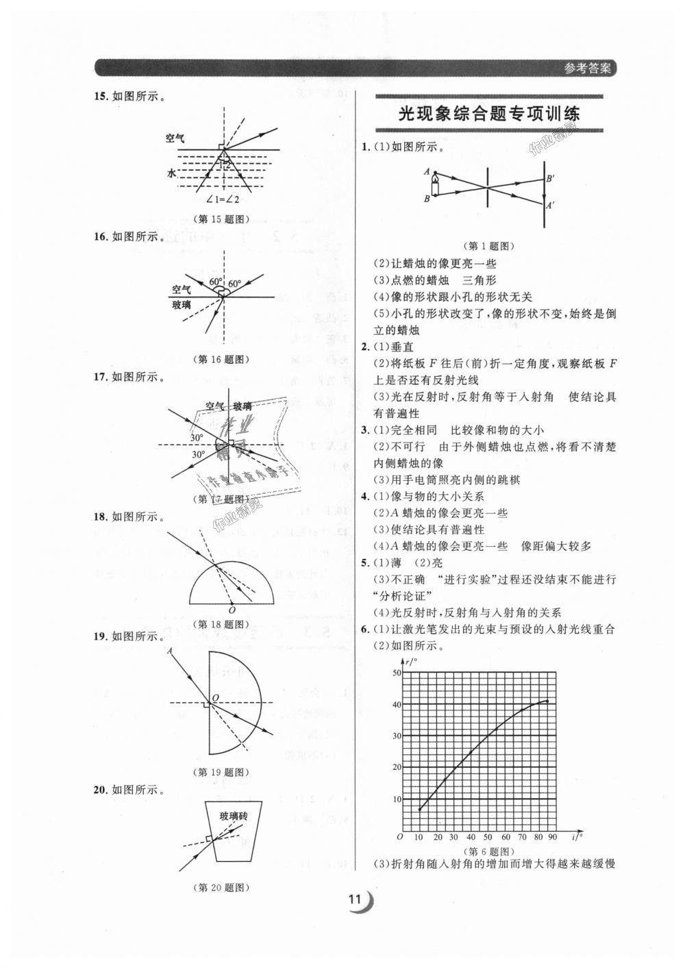 2018年點(diǎn)石成金金牌每課通八年級(jí)物理上冊(cè)人教版 第11頁(yè)