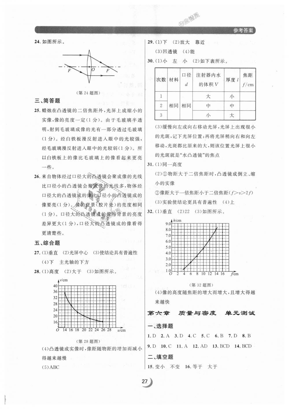 2018年點(diǎn)石成金金牌每課通八年級(jí)物理上冊(cè)人教版 第27頁(yè)