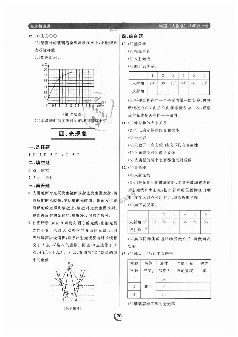 2018年點(diǎn)石成金金牌每課通八年級(jí)物理上冊(cè)人教版 第20頁