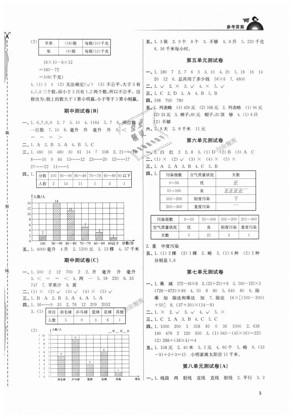 2018年金3練四年級數(shù)學(xué)上冊江蘇版 第5頁