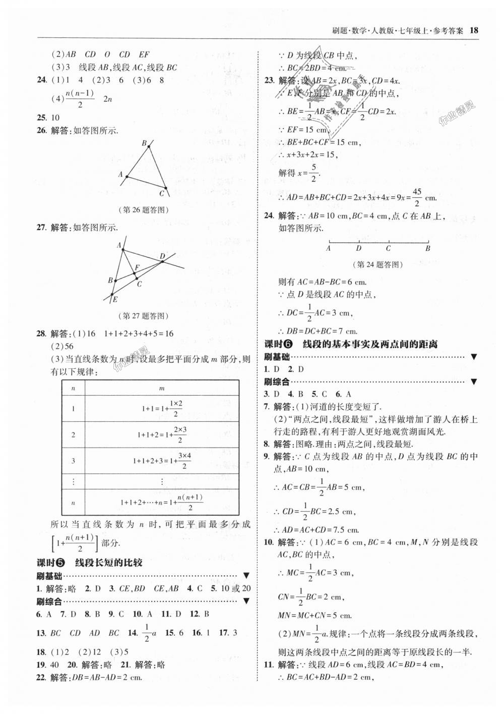 2018年北大綠卡刷題七年級數(shù)學(xué)上冊人教版 第18頁