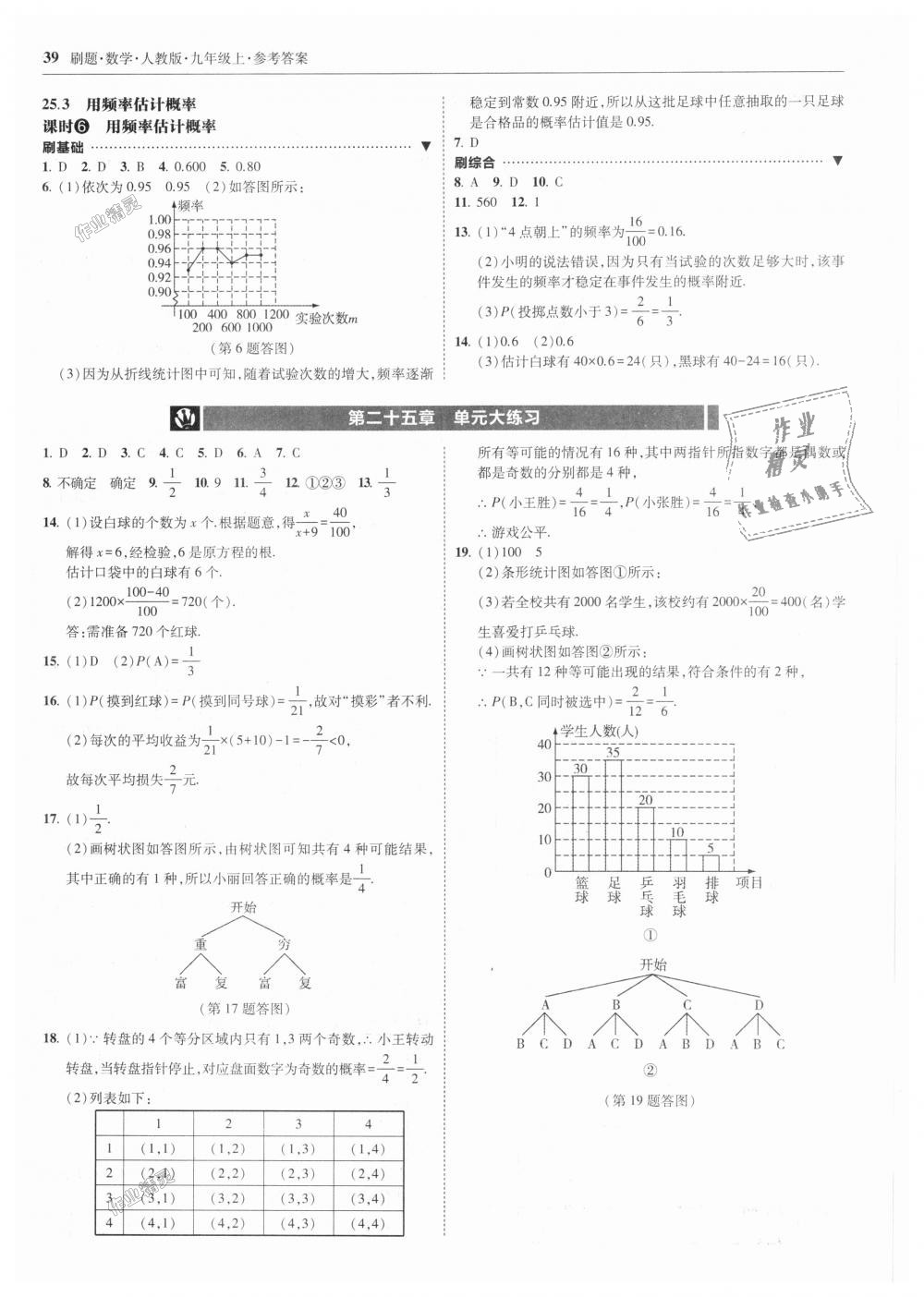 2018年北大綠卡刷題九年級(jí)數(shù)學(xué)上冊(cè)人教版 第39頁