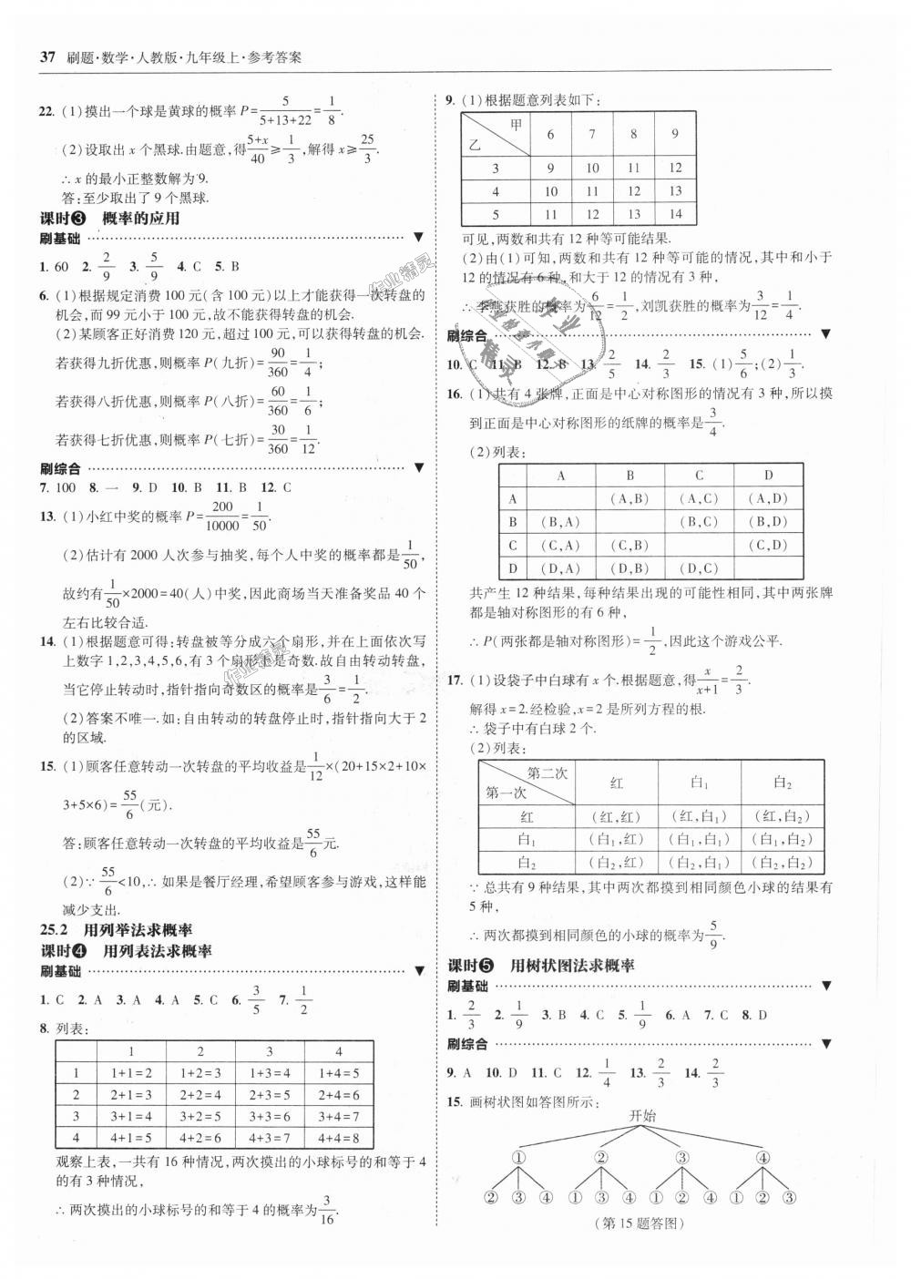 2018年北大綠卡刷題九年級(jí)數(shù)學(xué)上冊(cè)人教版 第37頁(yè)