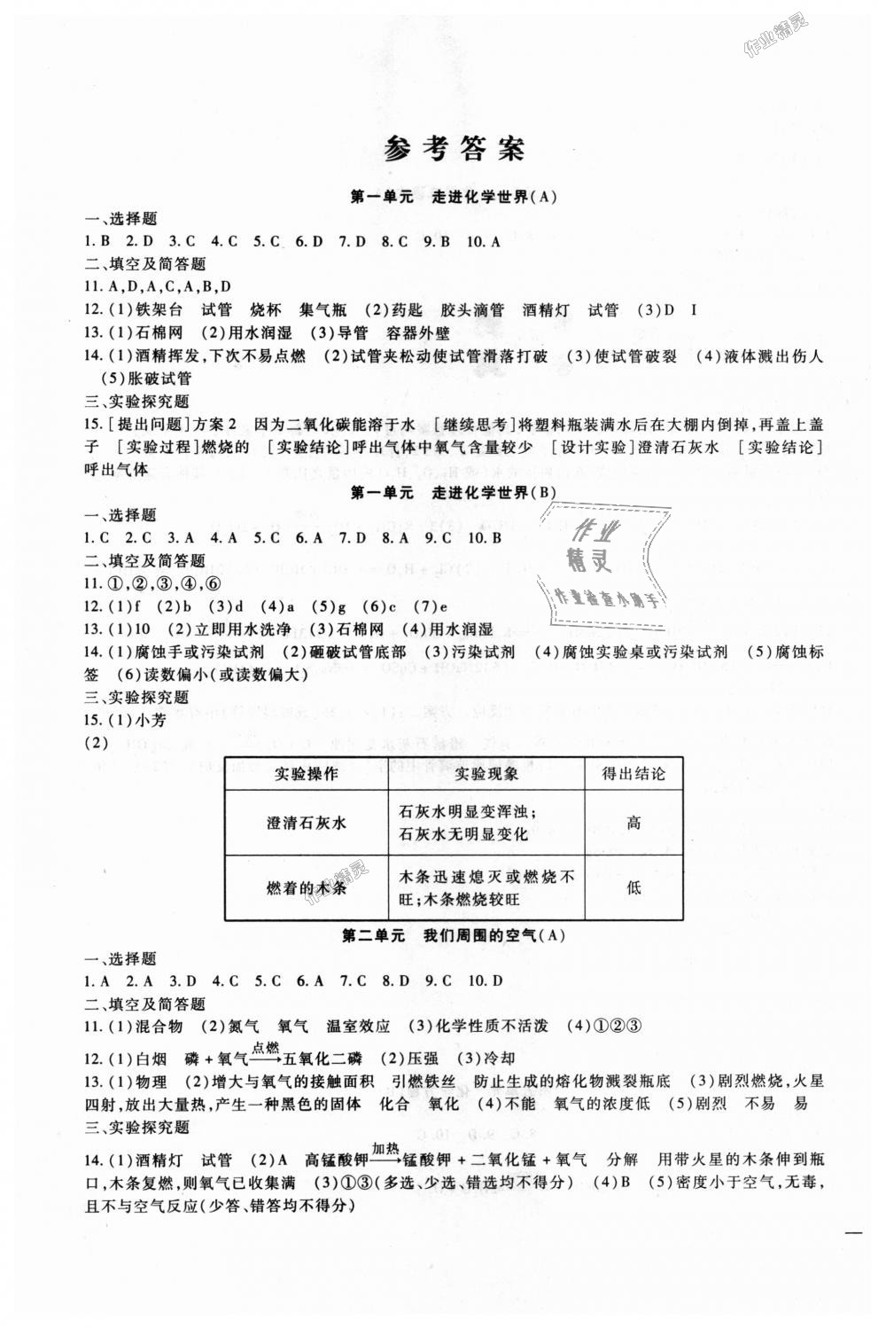 2018年海淀金卷九年级化学全一册人教版 第1页