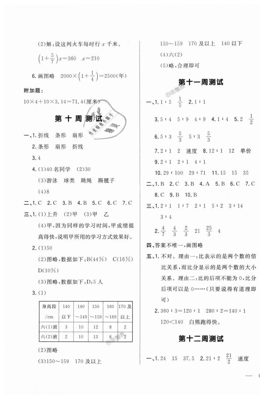 2018年悅?cè)缓脤W(xué)生周周測(cè)六年級(jí)數(shù)學(xué)上冊(cè)北師大版 第7頁(yè)