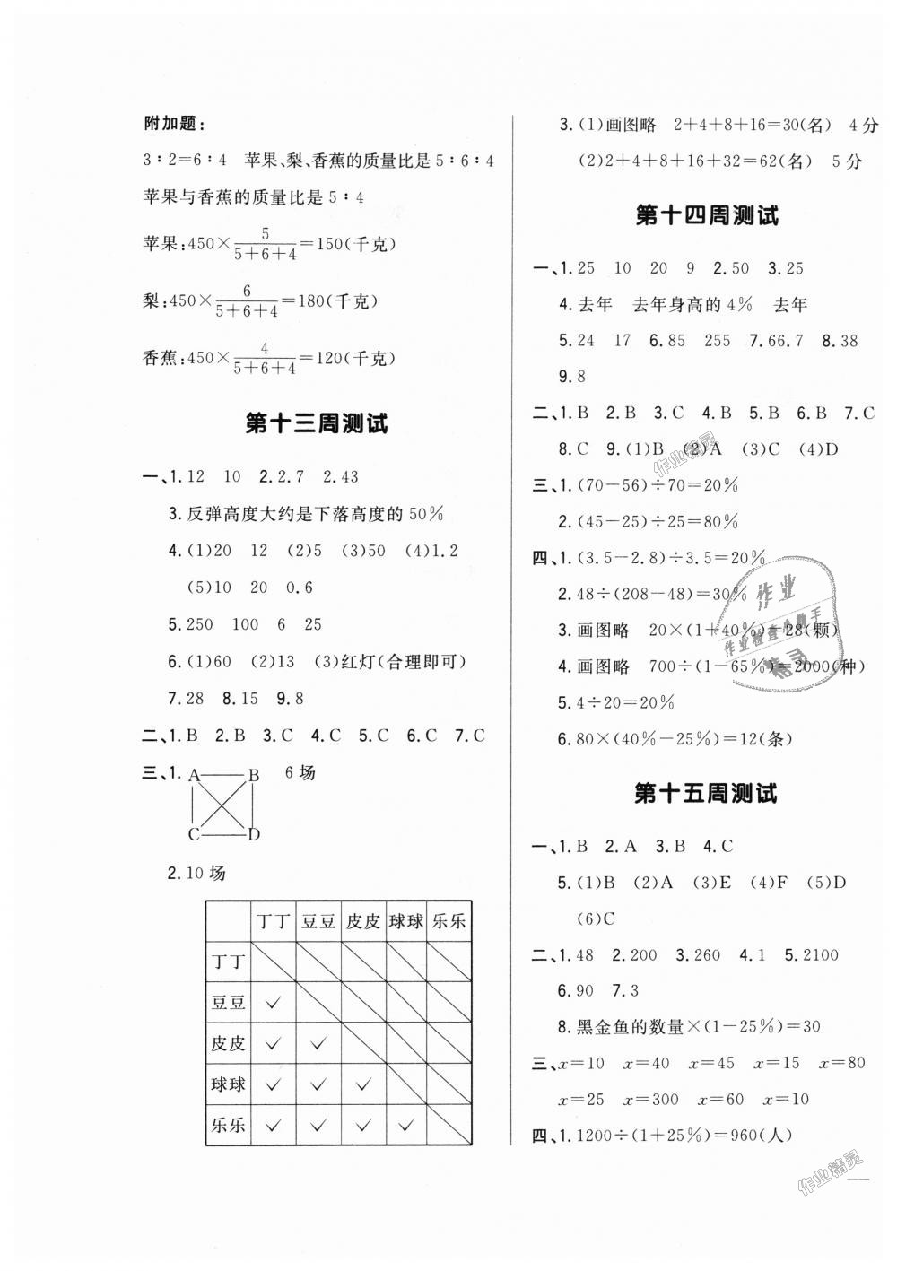 2018年悅?cè)缓脤W(xué)生周周測(cè)六年級(jí)數(shù)學(xué)上冊(cè)北師大版 第9頁(yè)