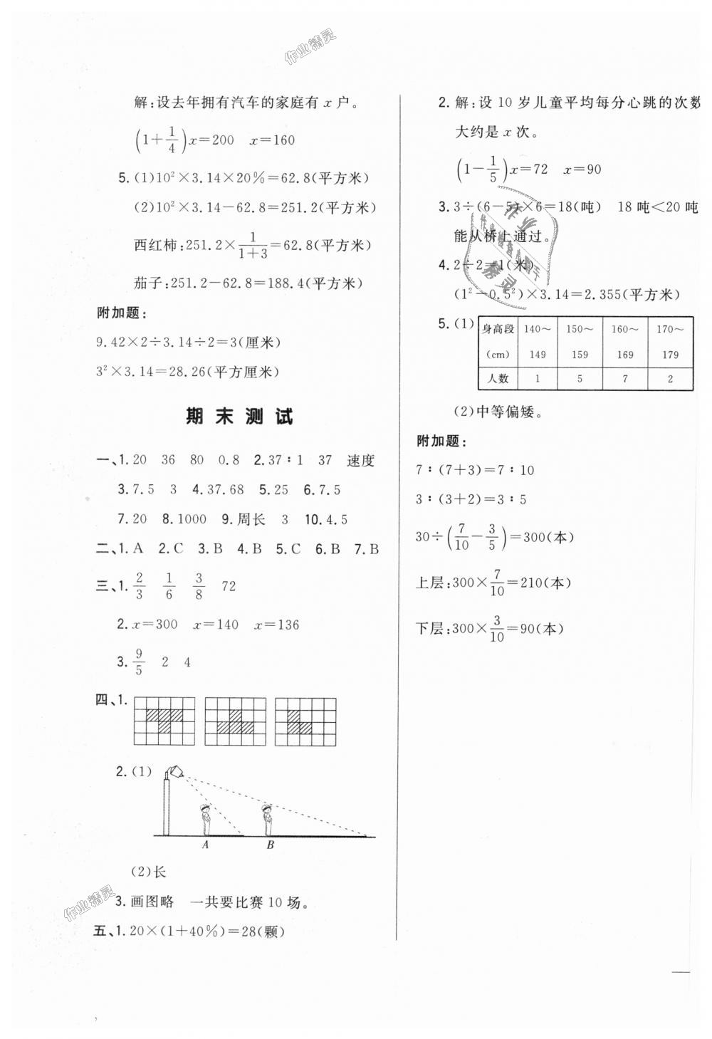 2018年悅?cè)缓脤W(xué)生周周測六年級數(shù)學(xué)上冊北師大版 第15頁