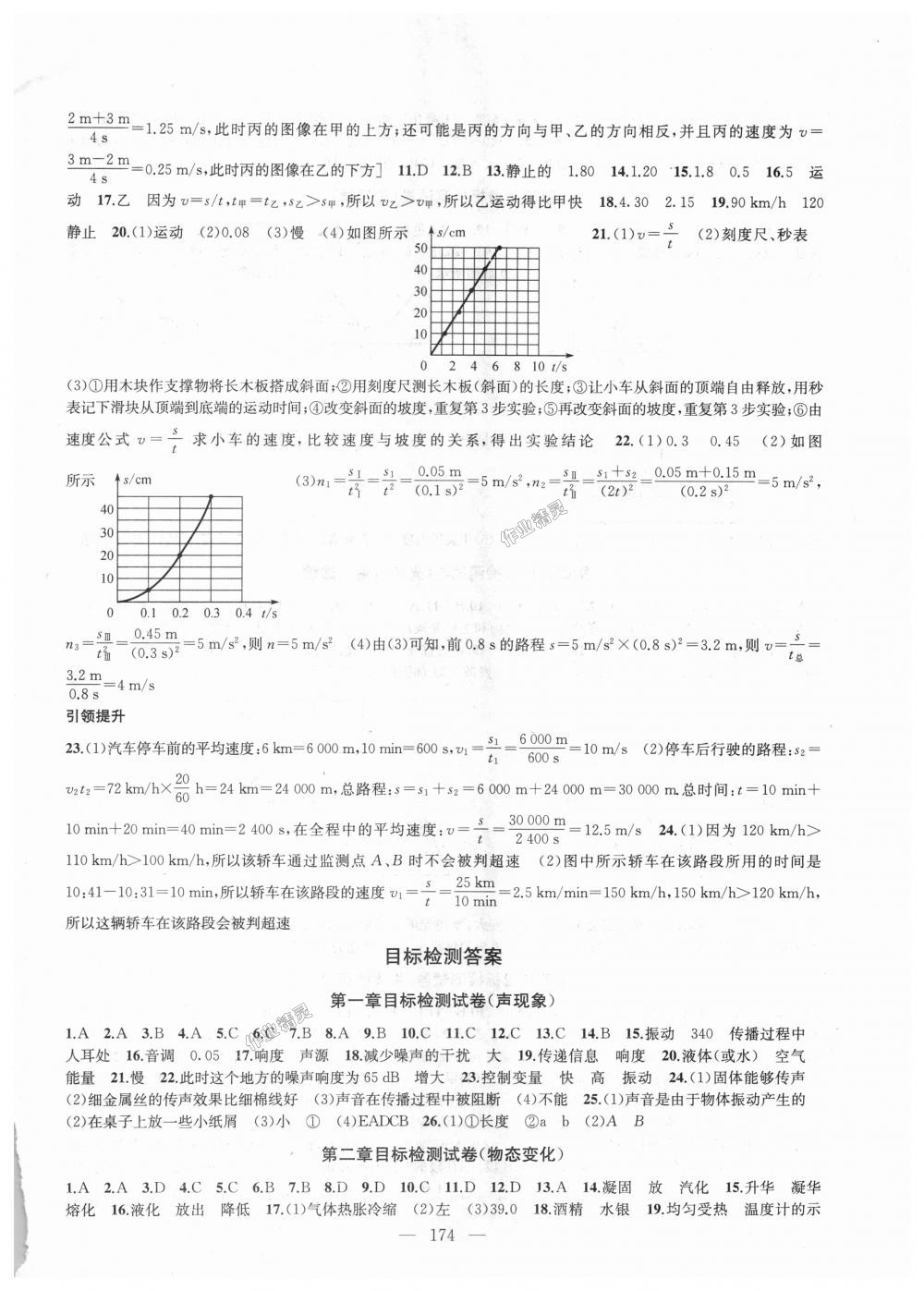 2018年金鑰匙1加1課時(shí)作業(yè)加目標(biāo)檢測(cè)八年級(jí)物理上冊(cè)江蘇版 第14頁