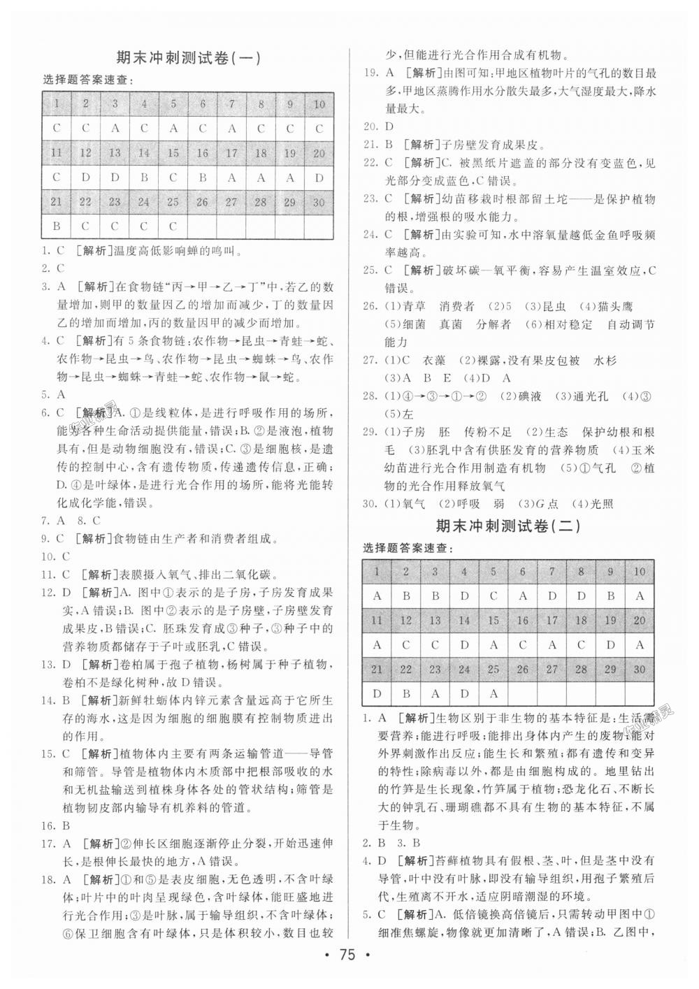 2018年期末考向标海淀新编跟踪突破测试卷七年级生物上册人教版 第15页