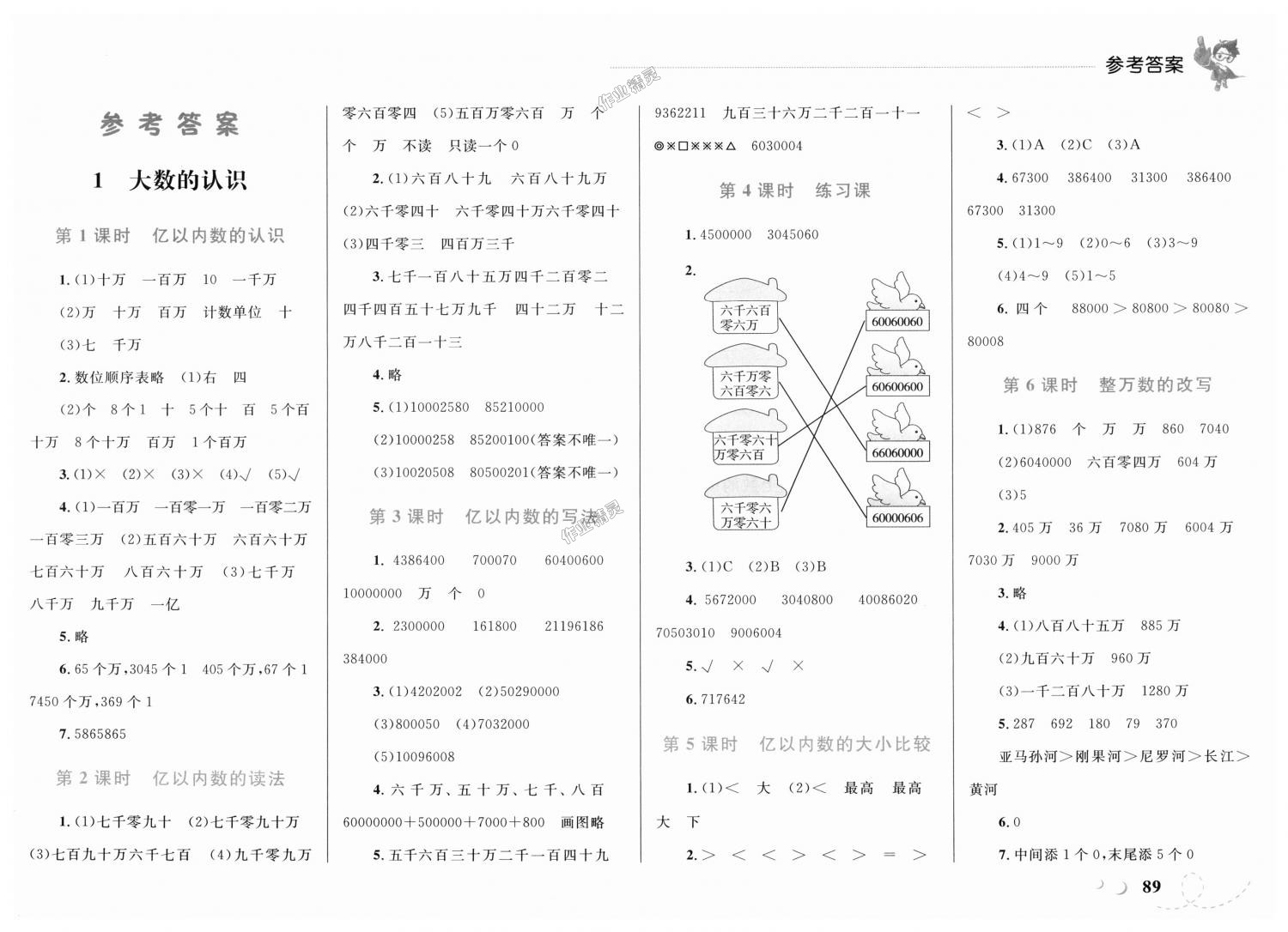 2018年小学同步学考优化设计小超人作业本四年级数学上册人教版 第1页