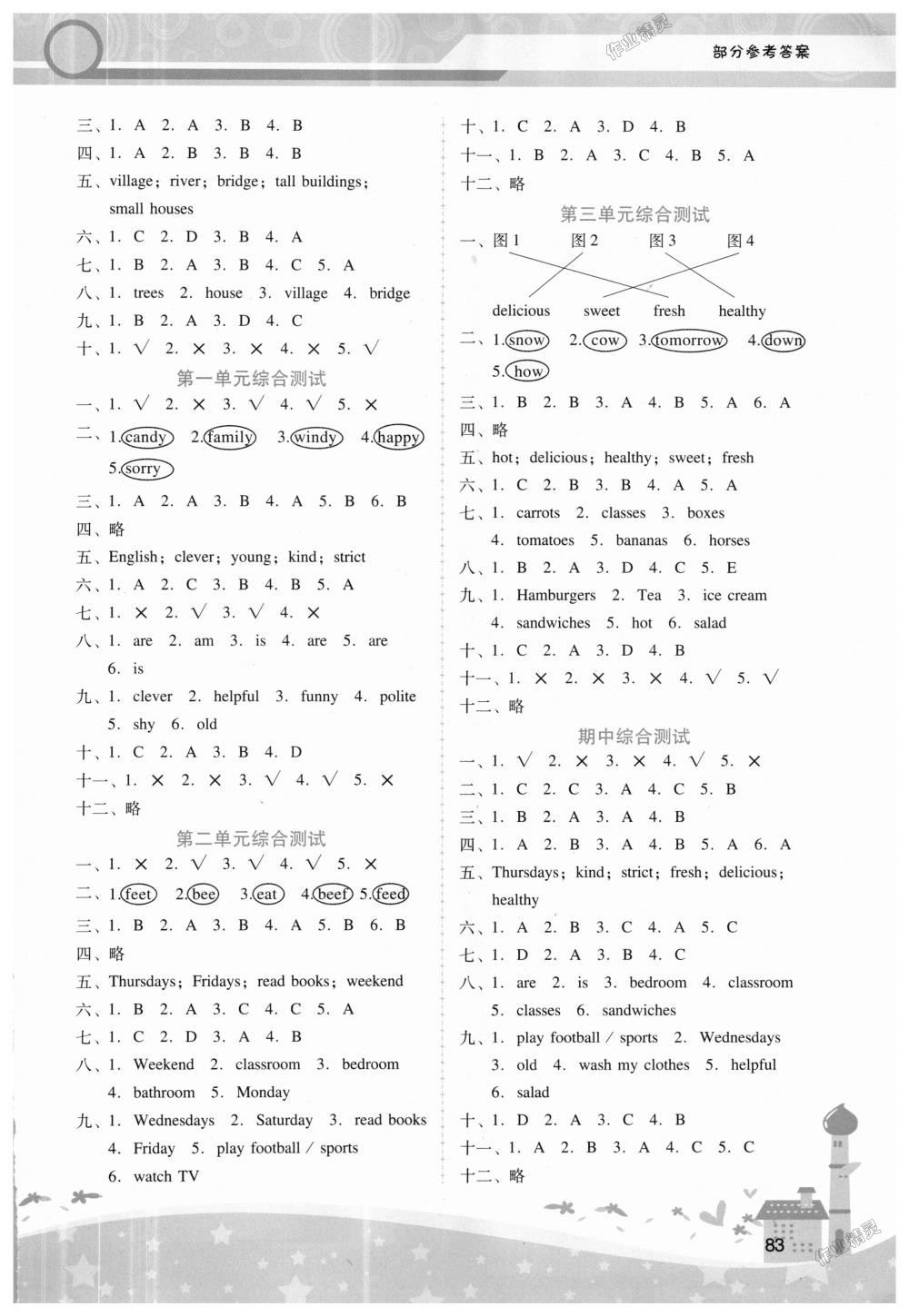 2018年自主與互動學(xué)習(xí)新課程學(xué)習(xí)輔導(dǎo)五年級英語上冊人教PEP版 第11頁