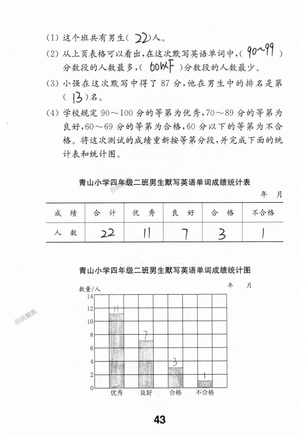 2018年數(shù)學補充習題四年級上冊蘇教版江蘇鳳凰教育出版社 第43頁